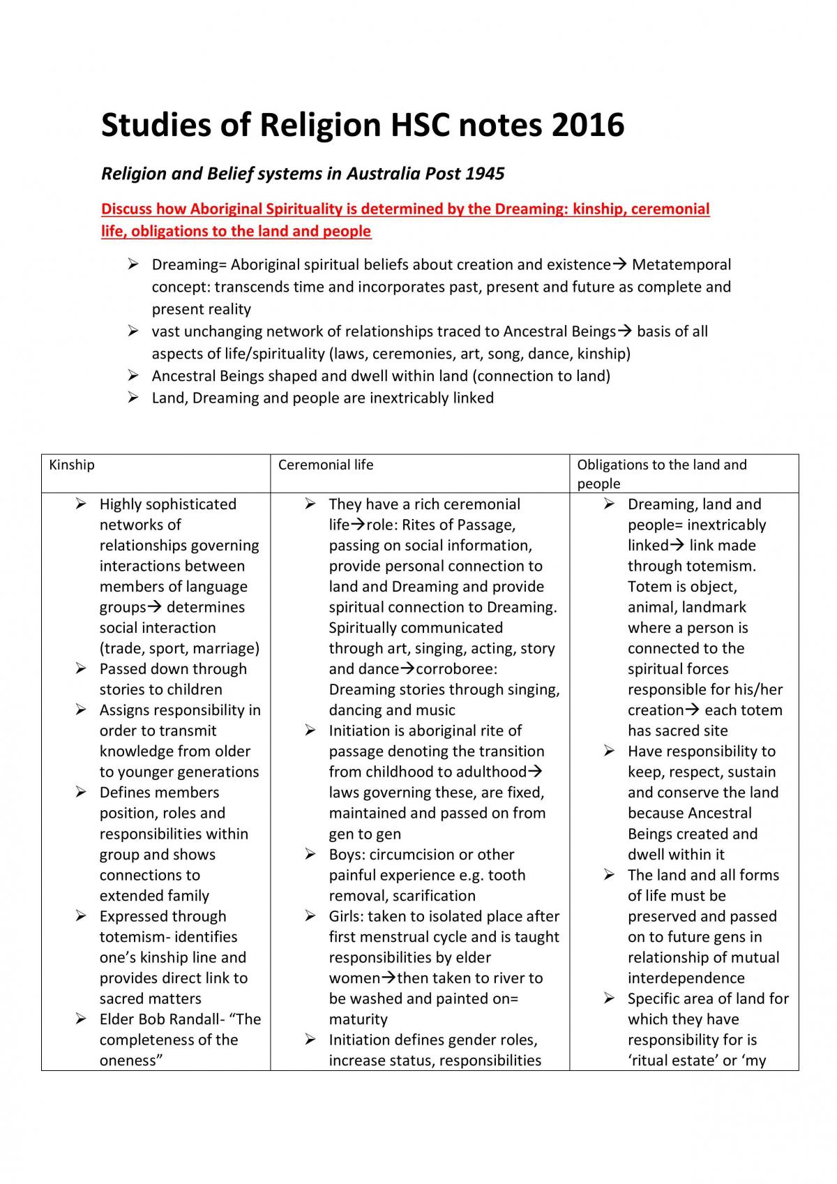 Full SOR 2 NOTES! - Page 1