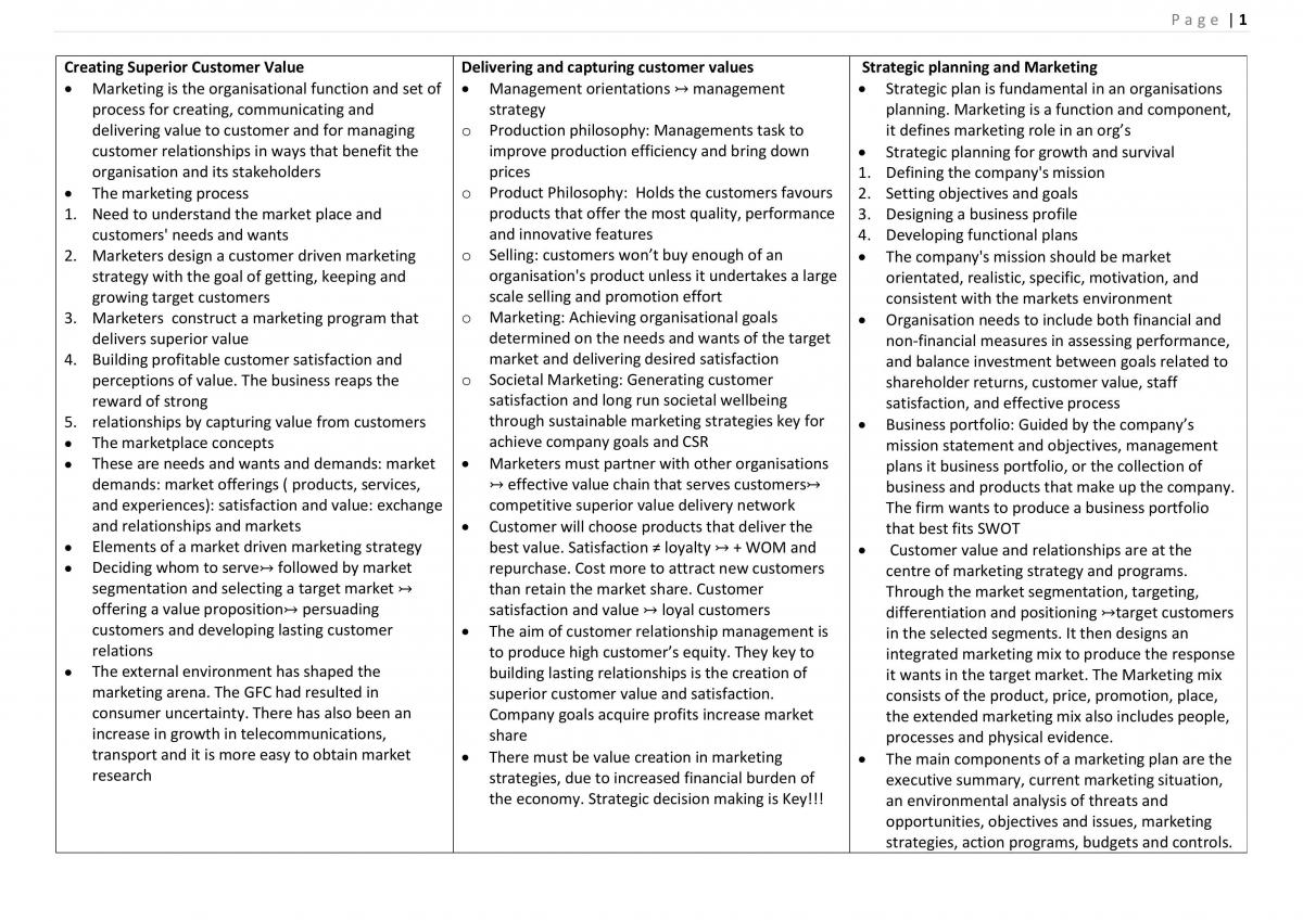 MKTG Notes  - Page 1