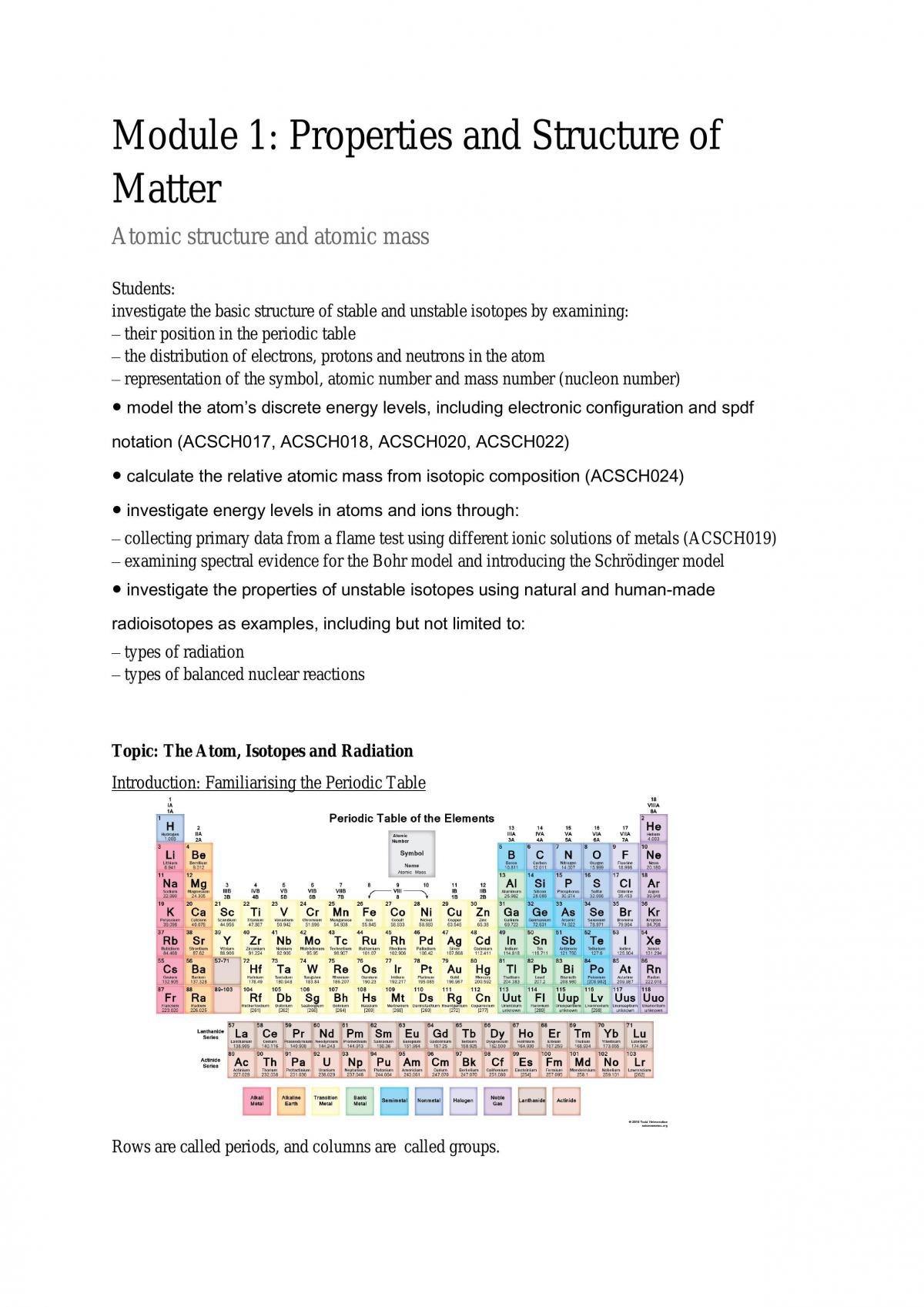 Module 1: Properties and Structure of Matter - Page 1