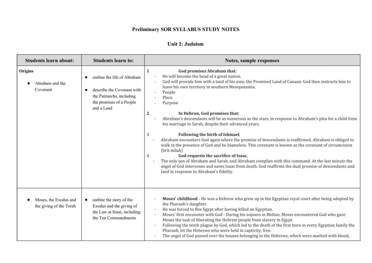 Preliminary SOR 2 Notes - Page 1