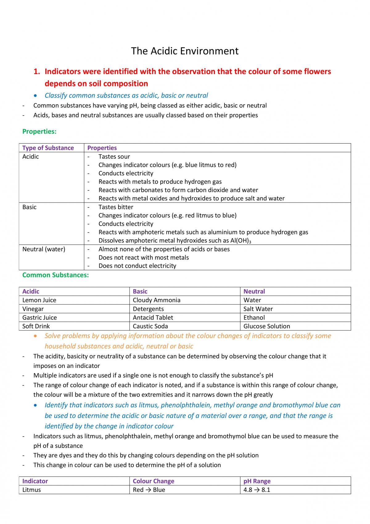 Topic 2 Complete Summary - Page 1