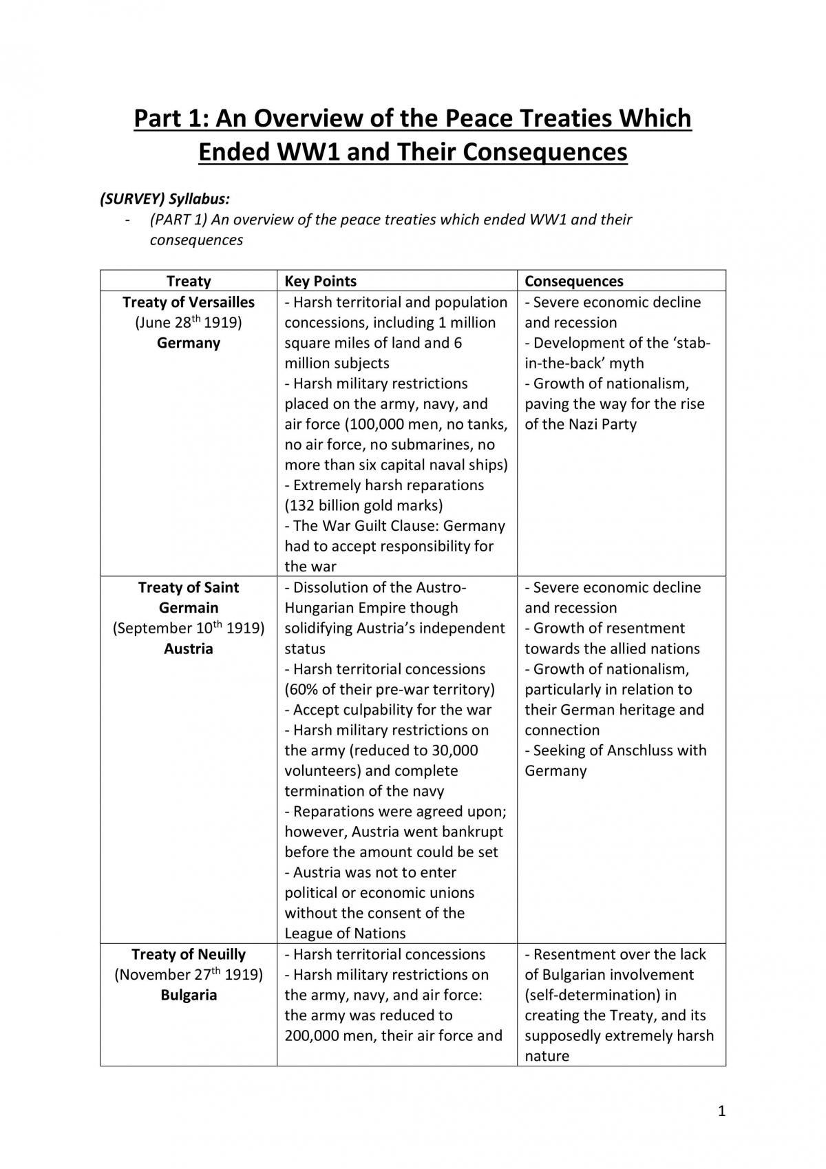 Common Module - Power and Authority (Full Notes) - Page 1
