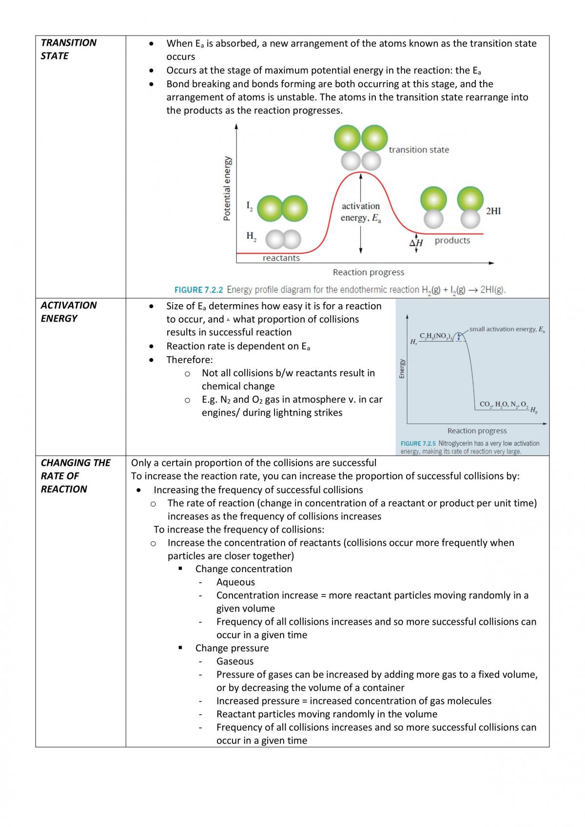 Rate of chemical reactions  - Page 2