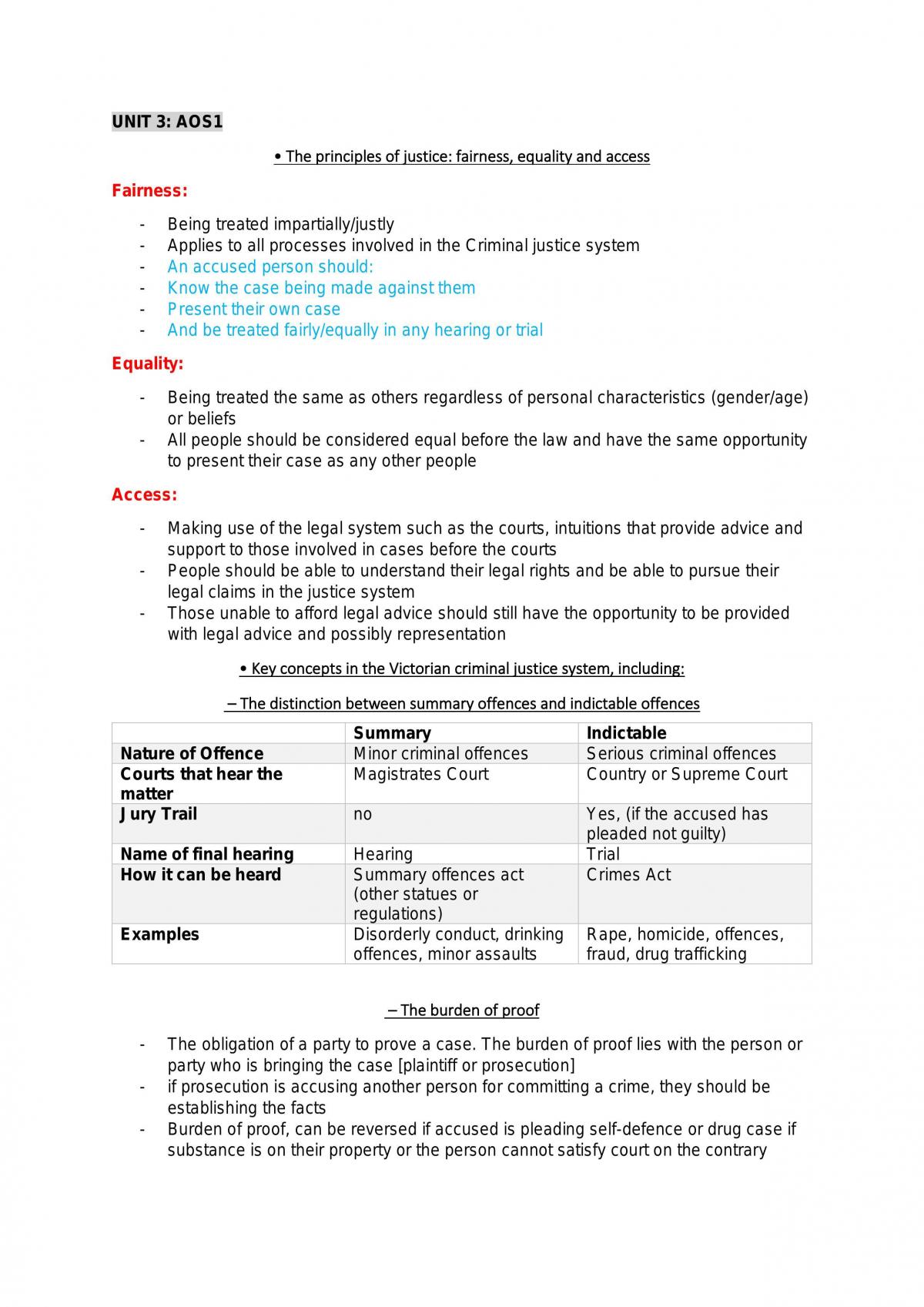 Legal Study Notes - Page 1