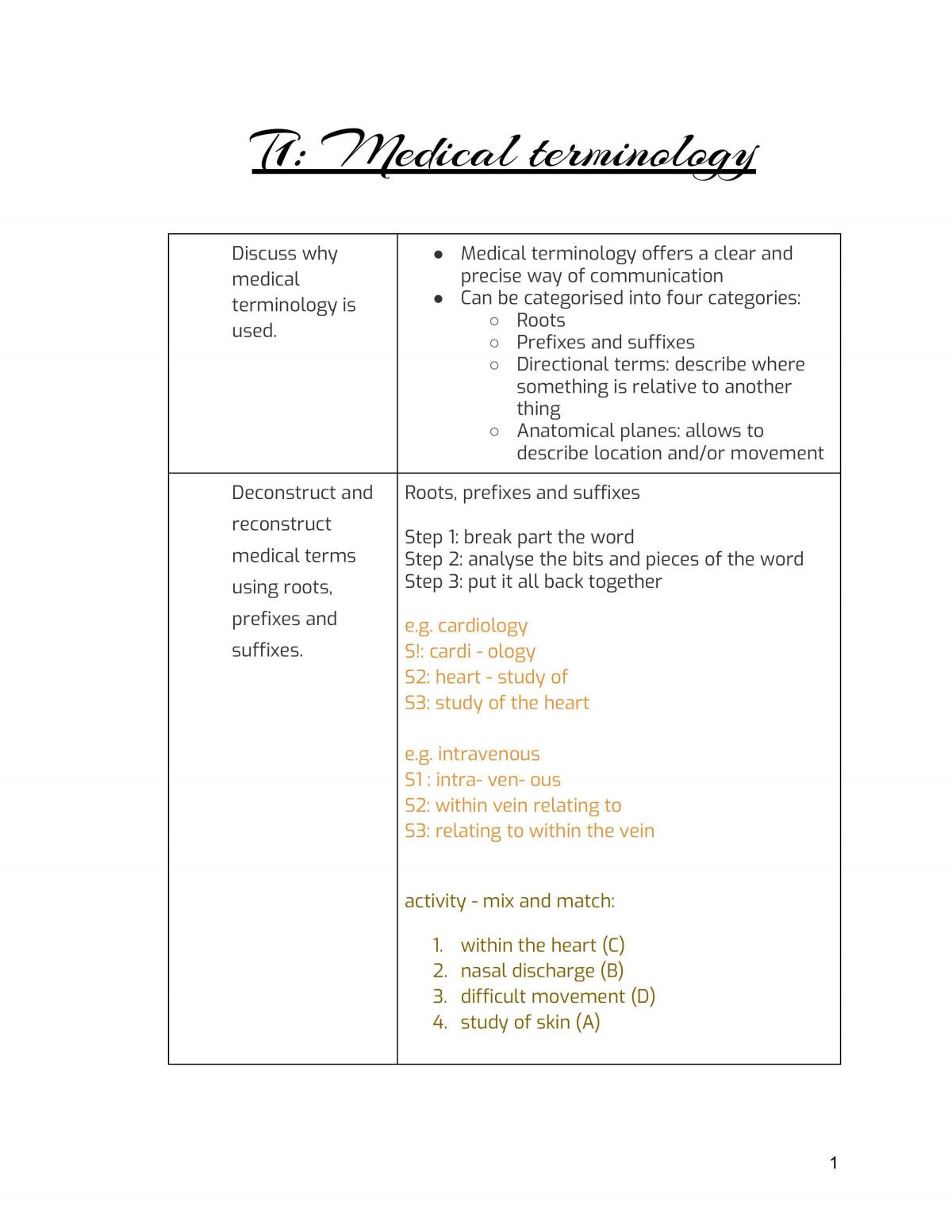 Notes from online lessons - Engineering in Medicine and Biology - Page 1