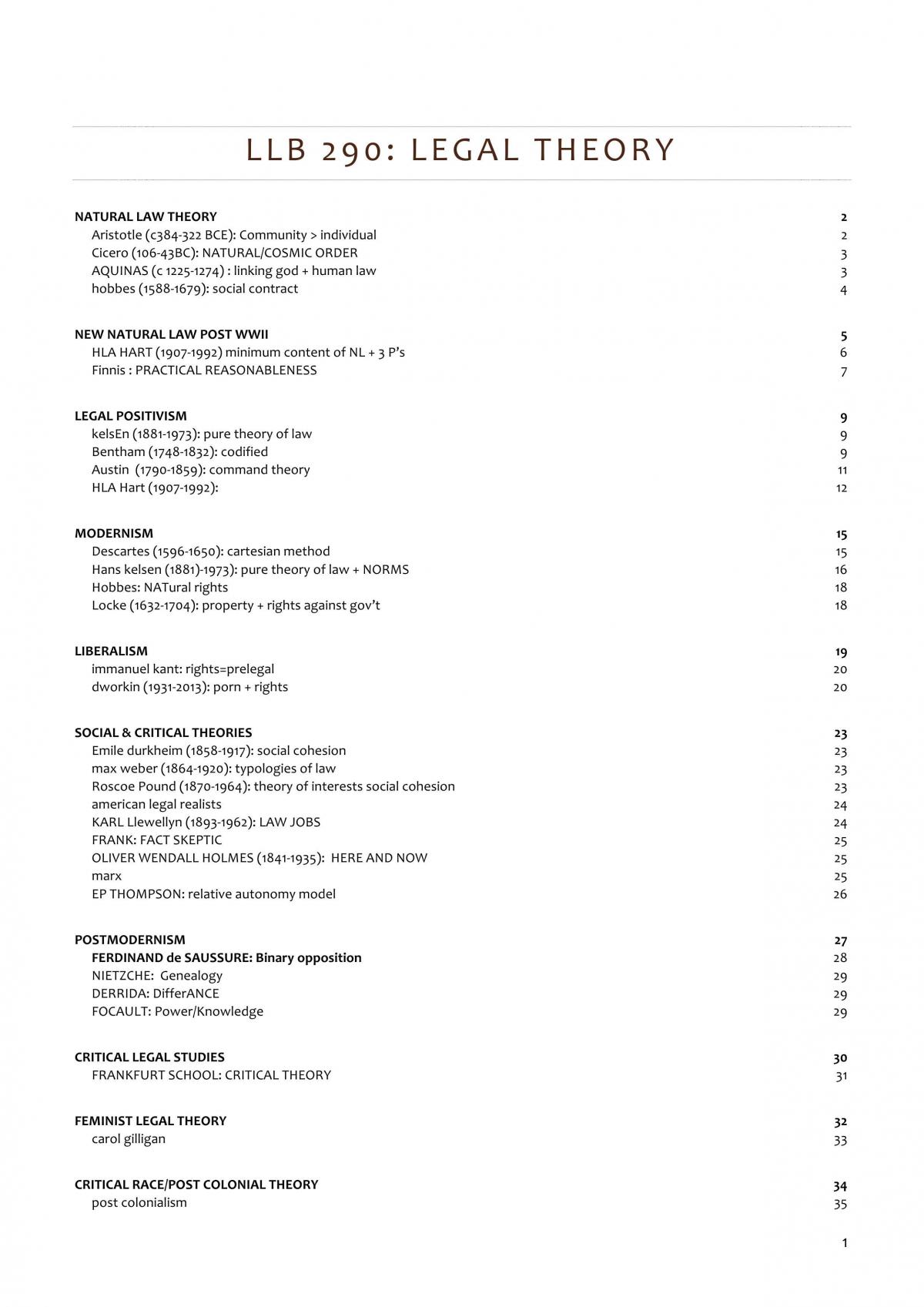 Legal Theory Summary - Page 1
