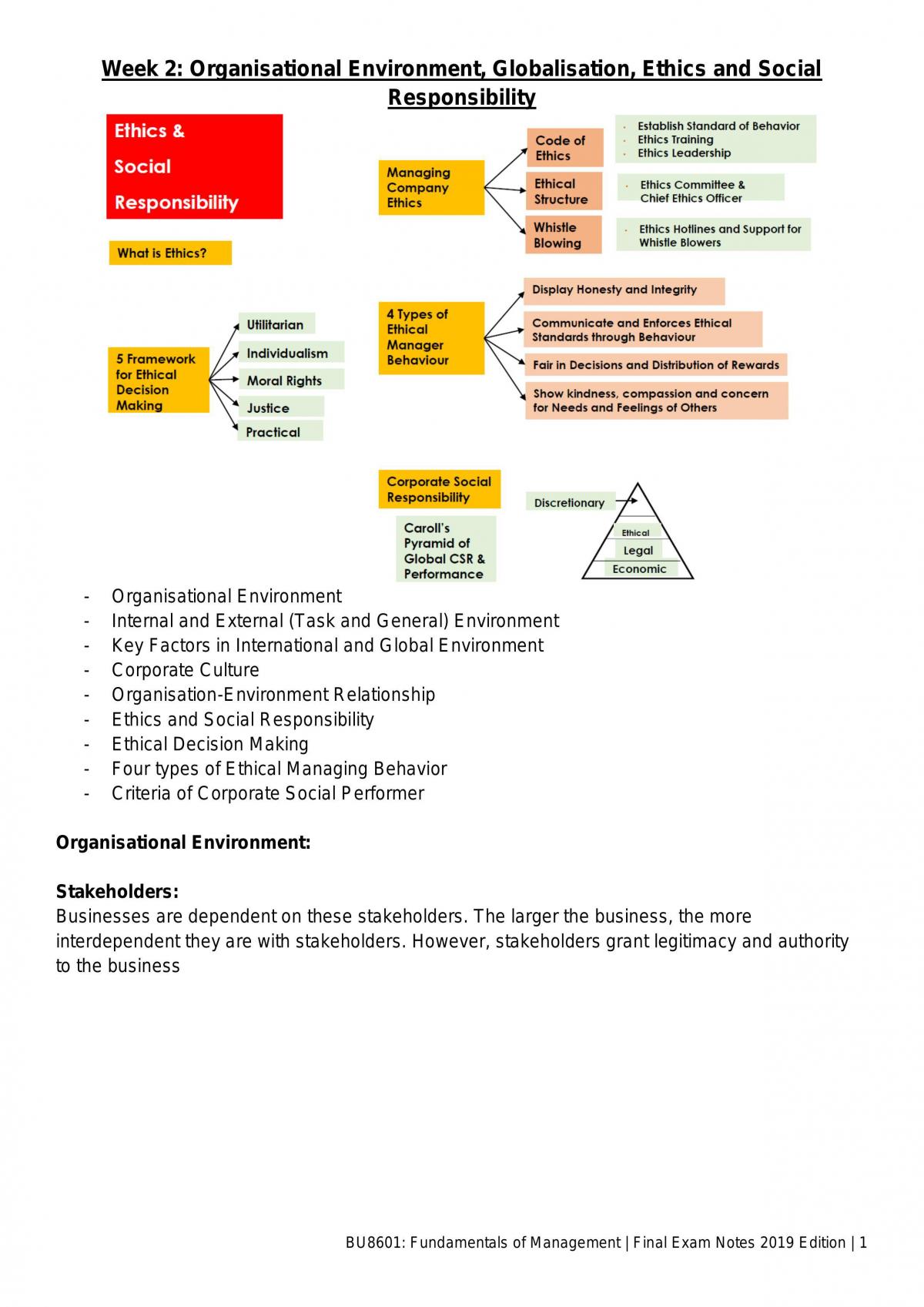 BU8601 Fundamentals of Management Final Exam Notes  - Page 1