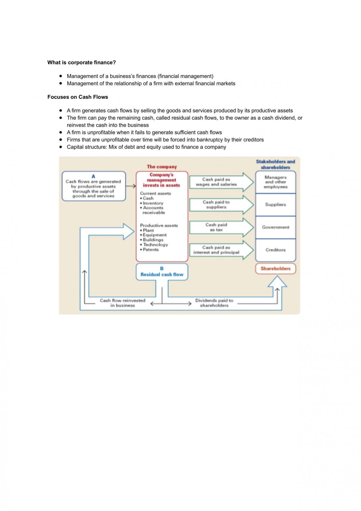 Unit Summary Notes - Page 1