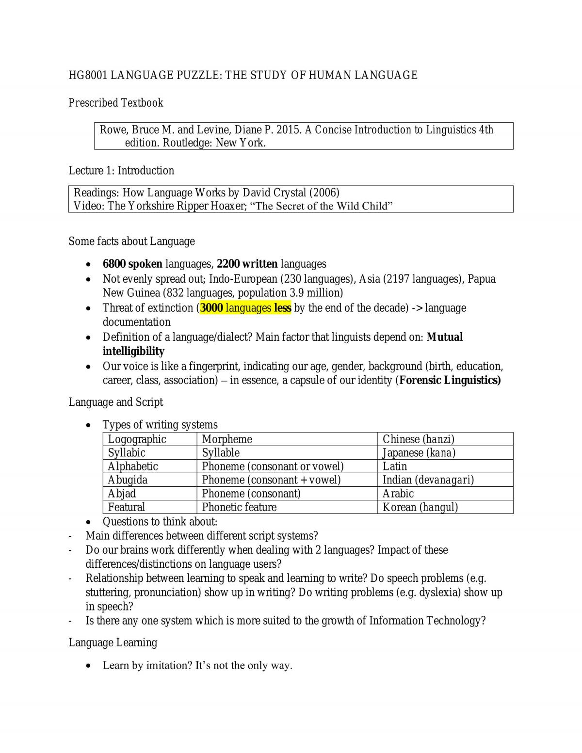 Language Puzzle: The Study of Human Language - Complete Study Notes - Page 1