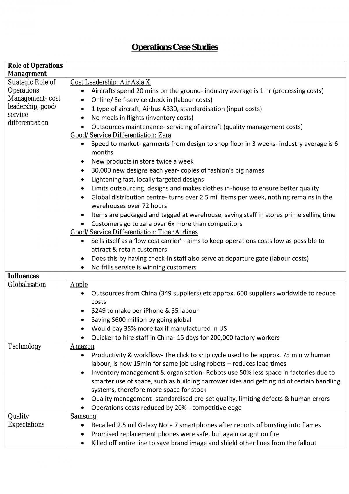 Business Studies Operations Case Studies Guide  - Page 1
