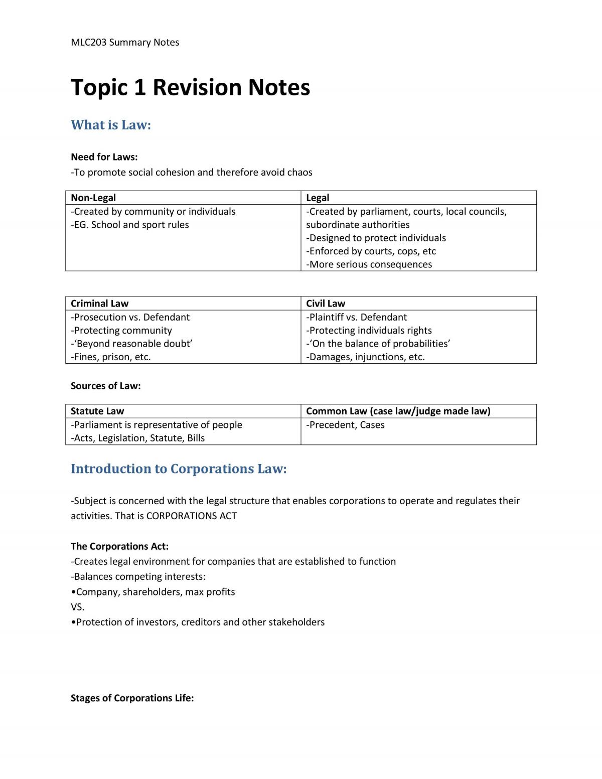 MLC203 Summary Notes - Page 1