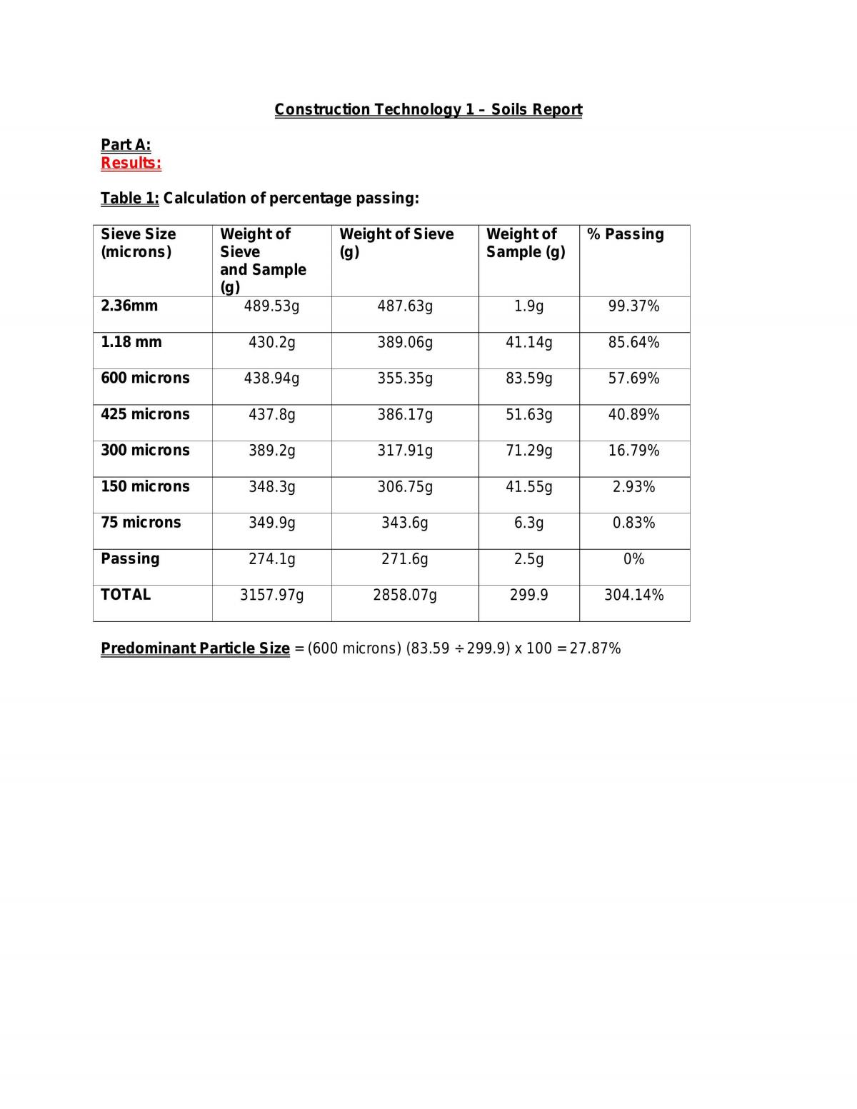 Soils Assignment - Page 1