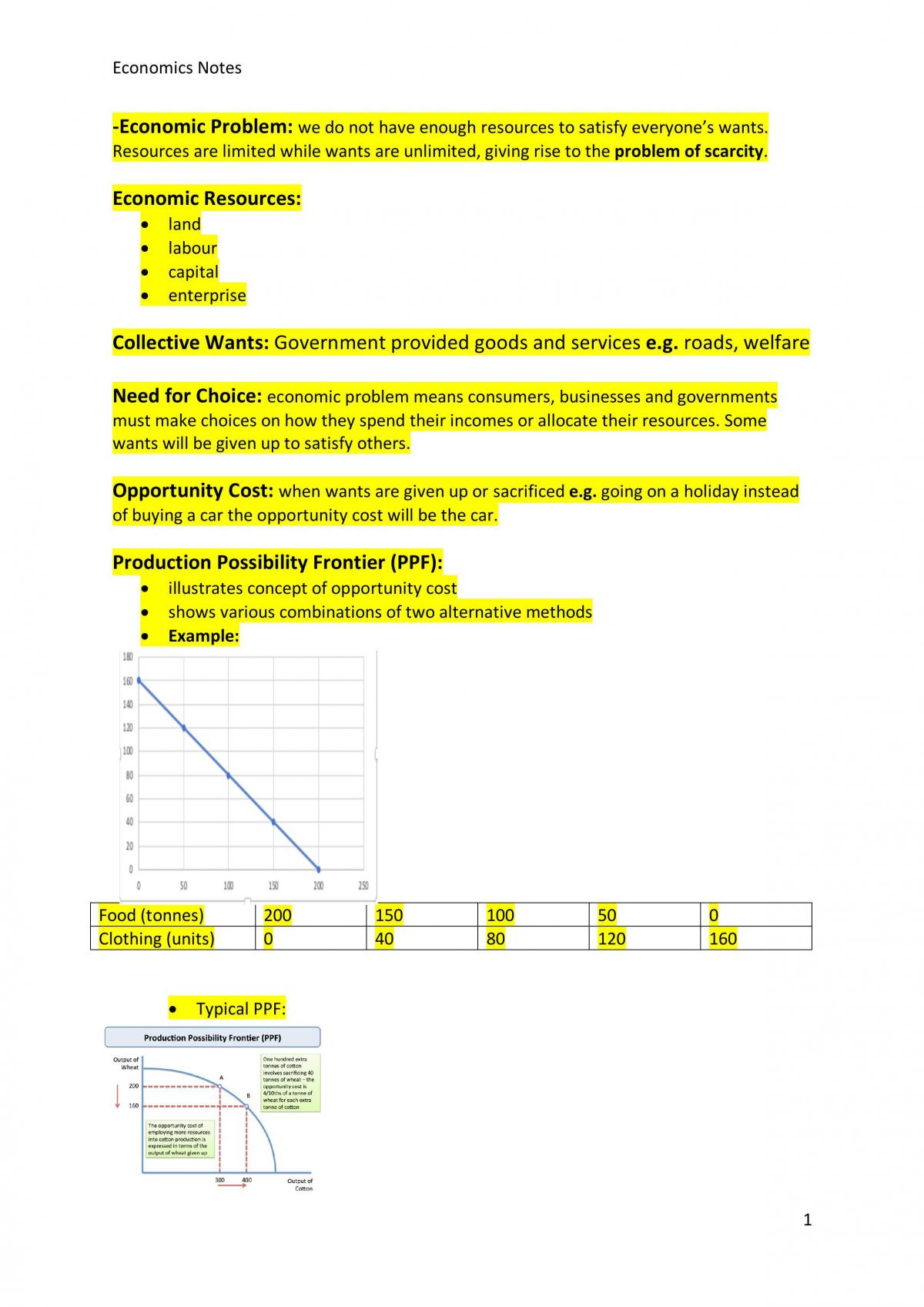 Study Notes Prelim Economics - Page 1