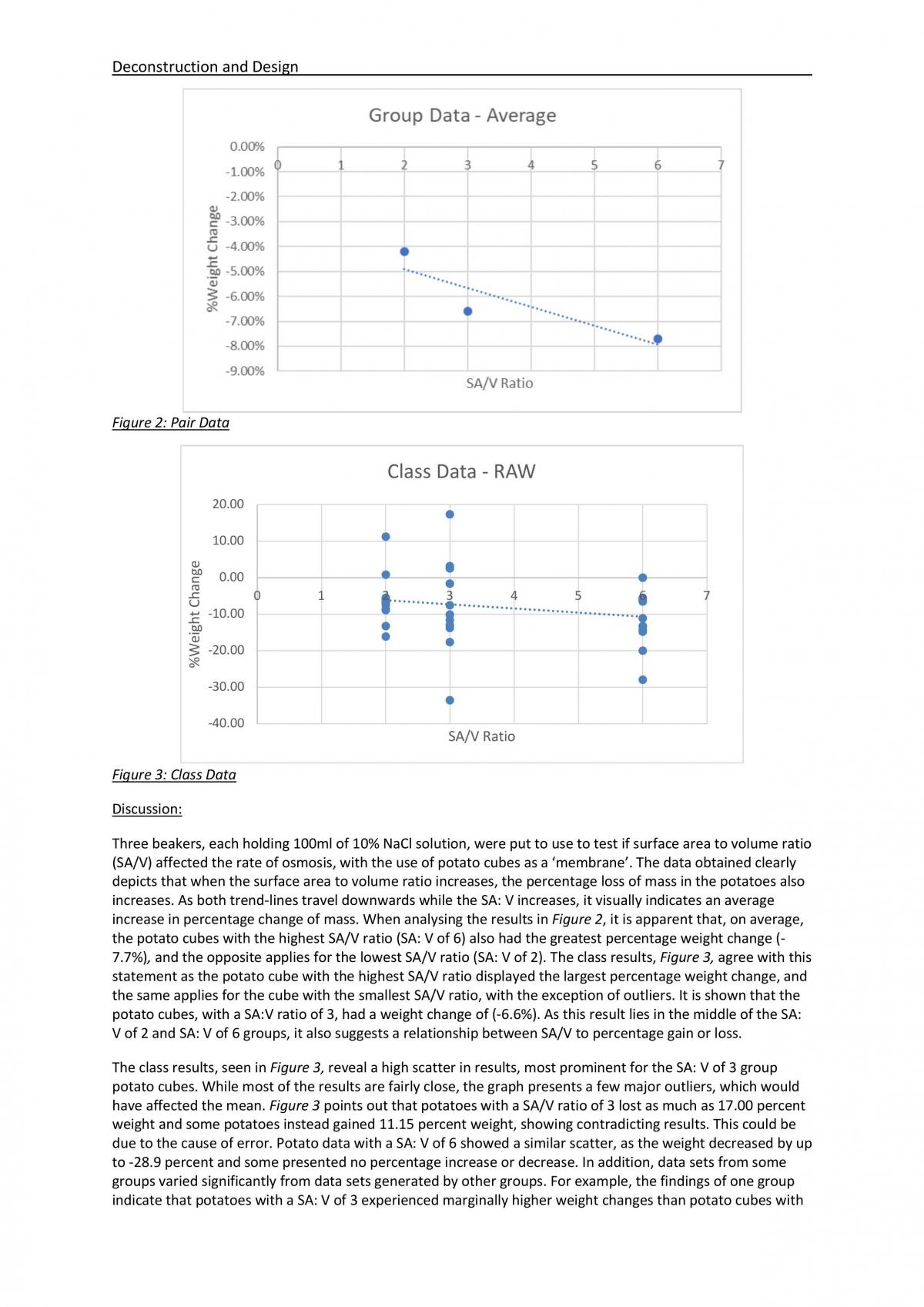 Osmosis Practical Report - Page 3