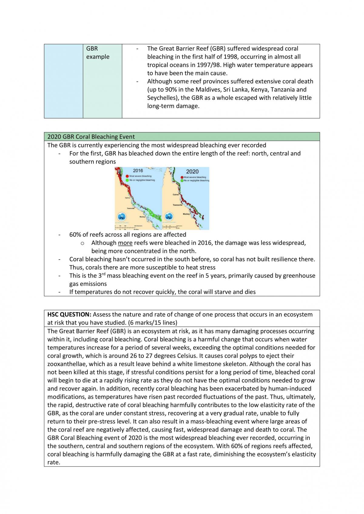Great Barrier Reef Case Study - Page 16