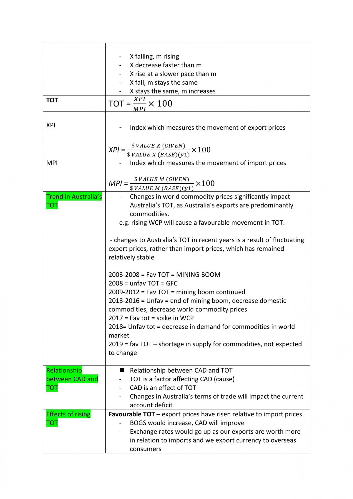 Exxon’s 3+4 - Page 7