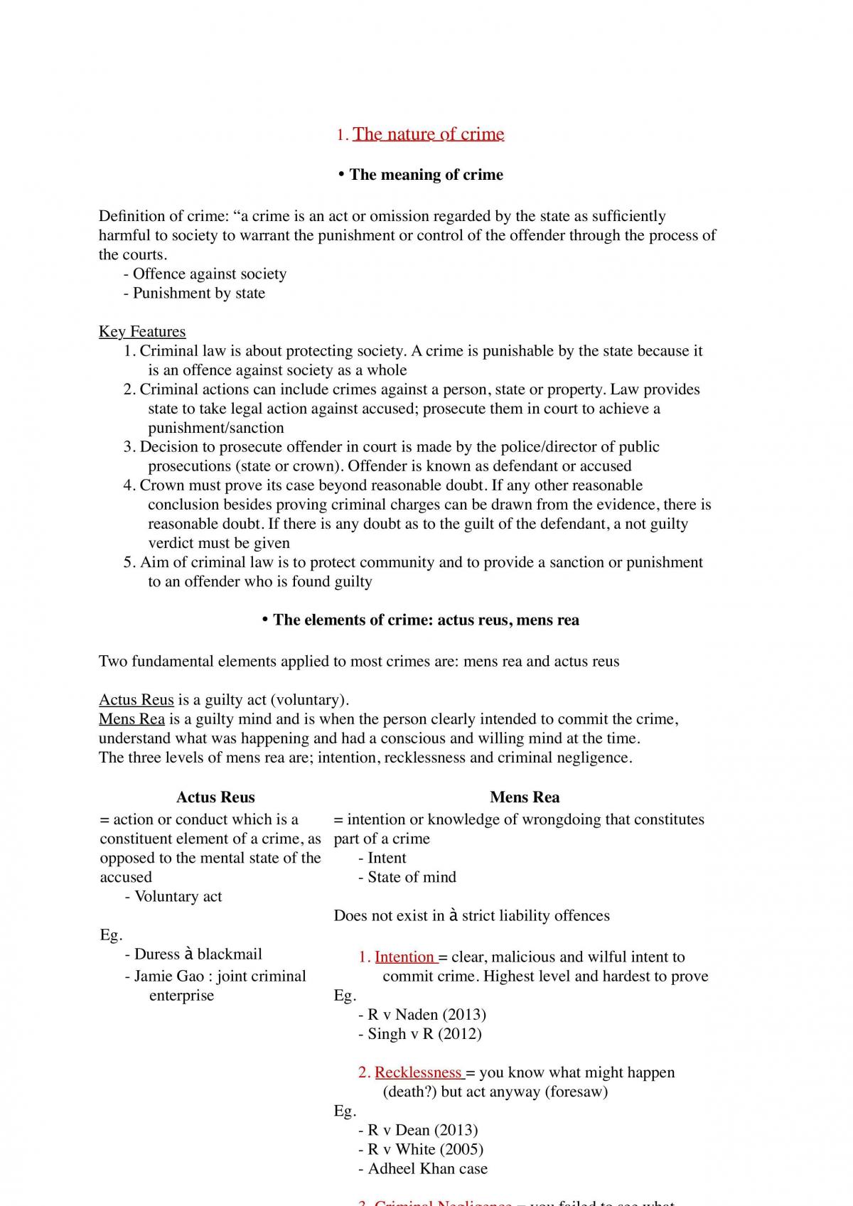 Crime Complete Notes - Page 1