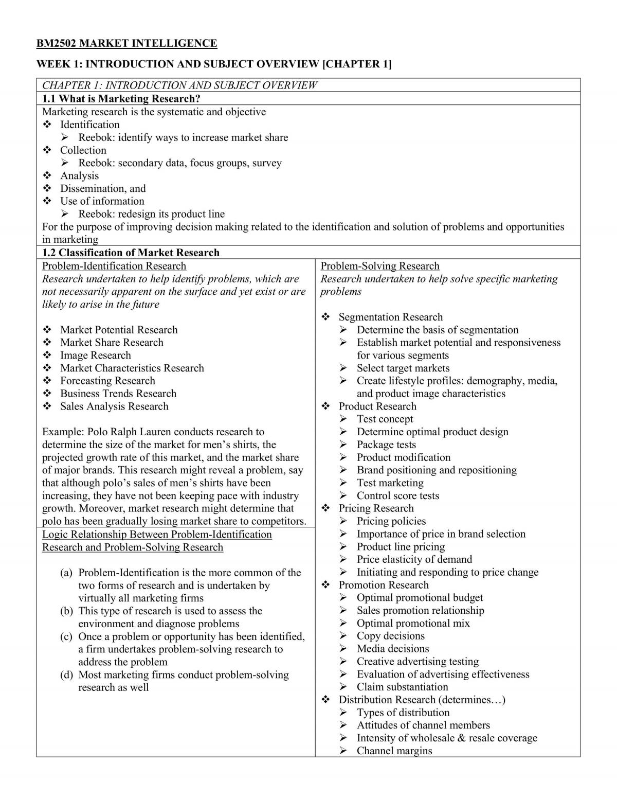 Market Intelligence Subject Notes - Page 1