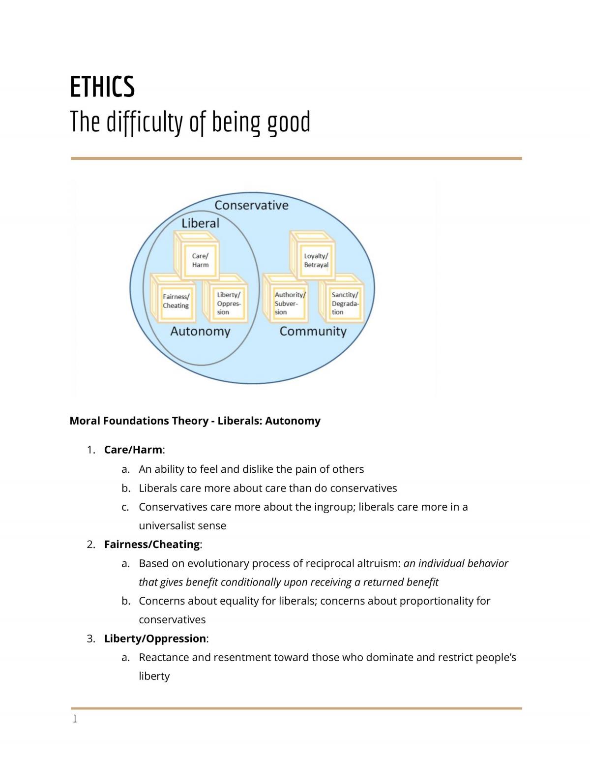 COR3304 Ethics and Corporate Responsibility Study Guide - Page 1