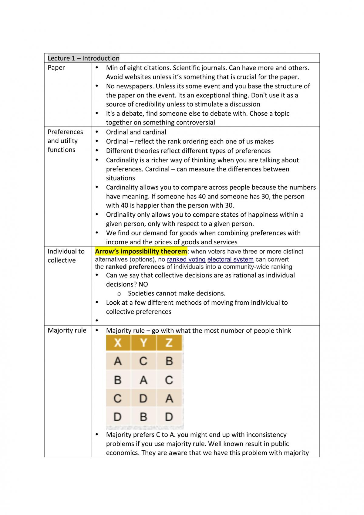 EC3396 Study Notes  - Page 1