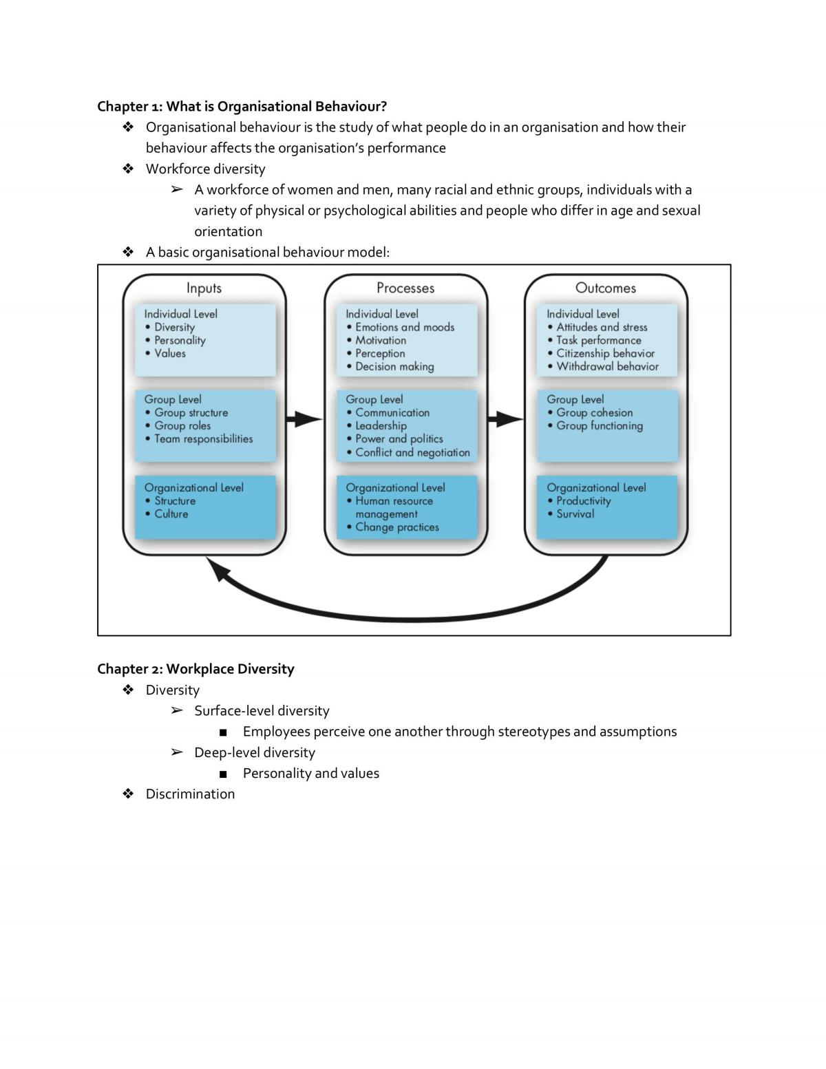 MNO1706 Full Notes - Page 1