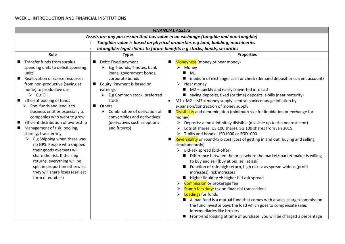 FIN3703 Study Notes - Page 1