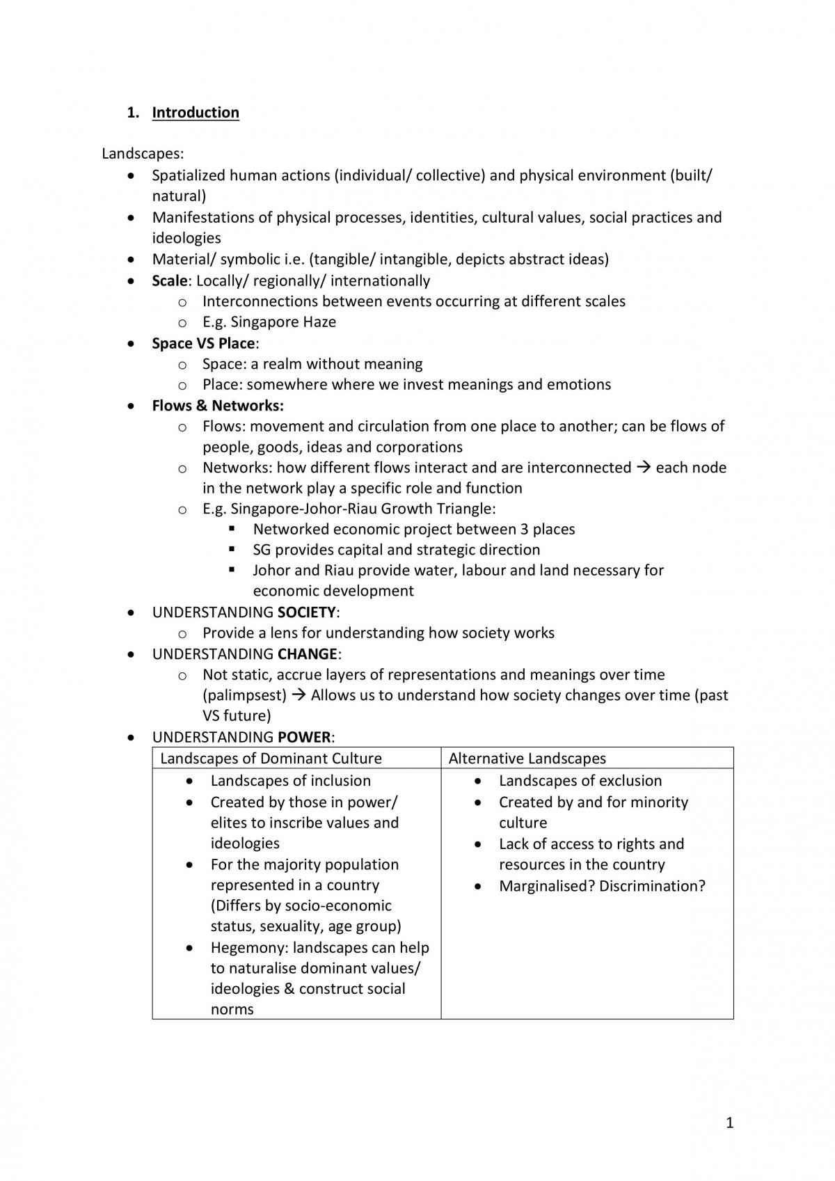 GES1003 Study Notes - Page 1