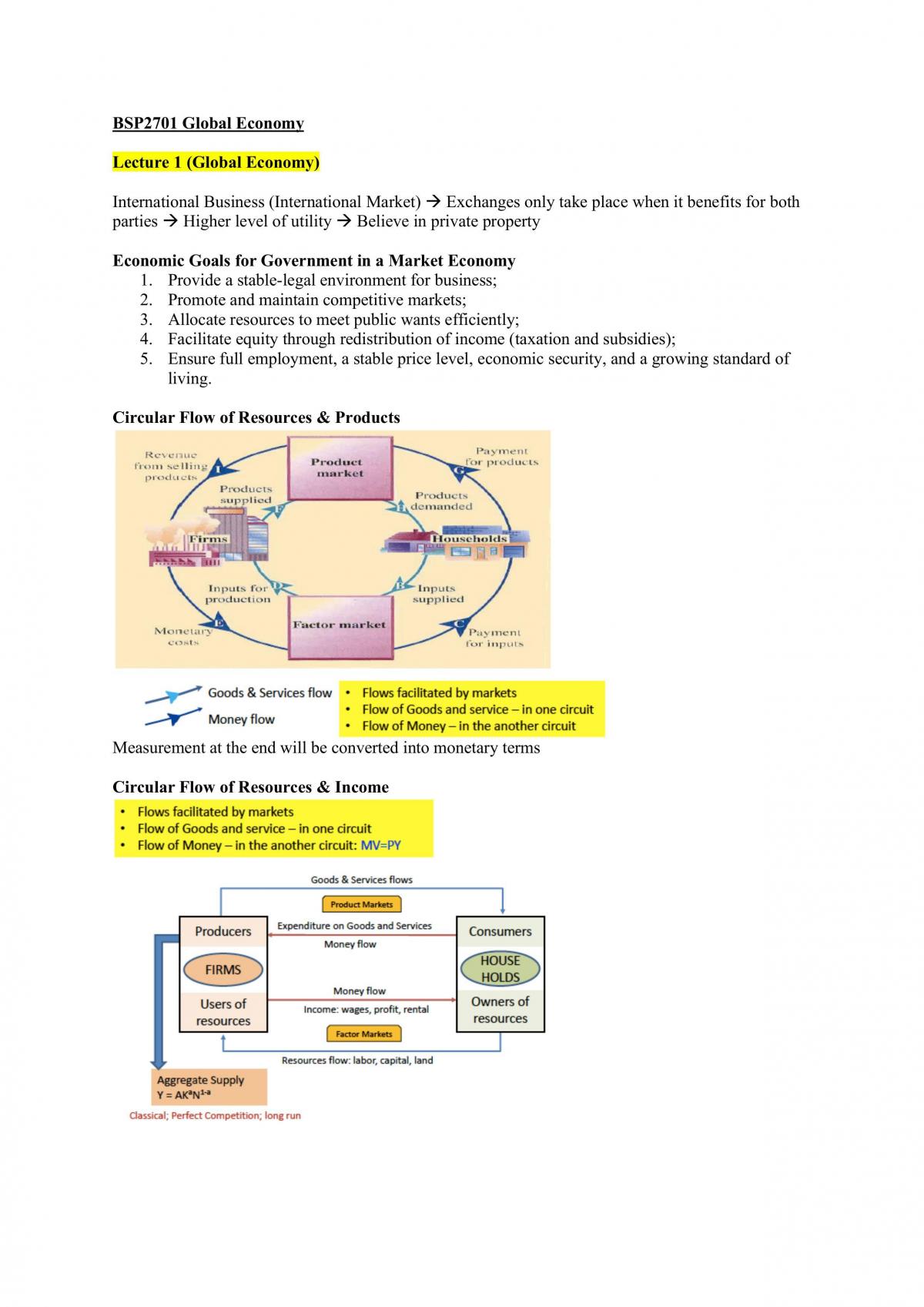 BSP2701 Notes - Page 1