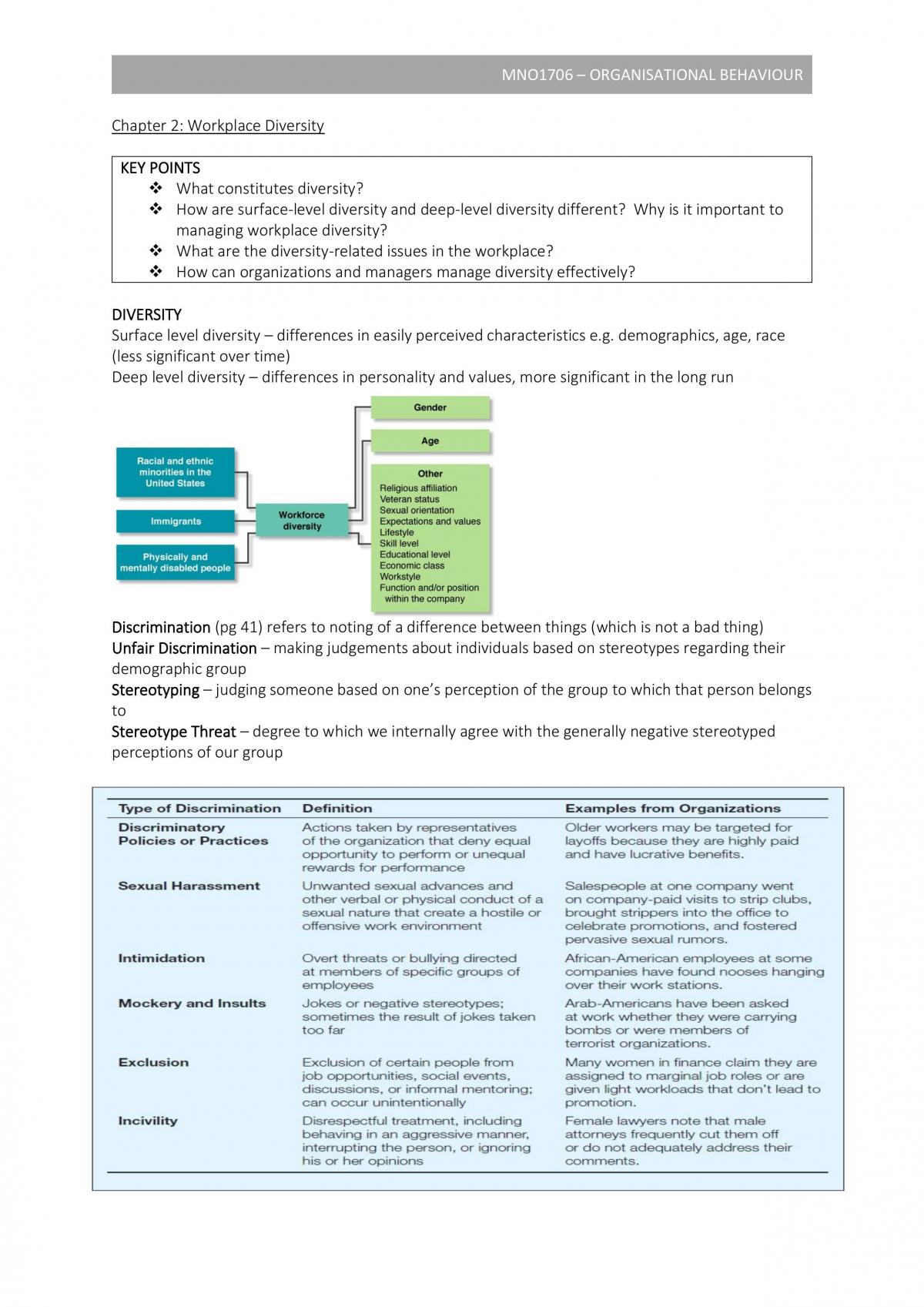 MNO1706 Organisational Behavior Full Notes - Page 1