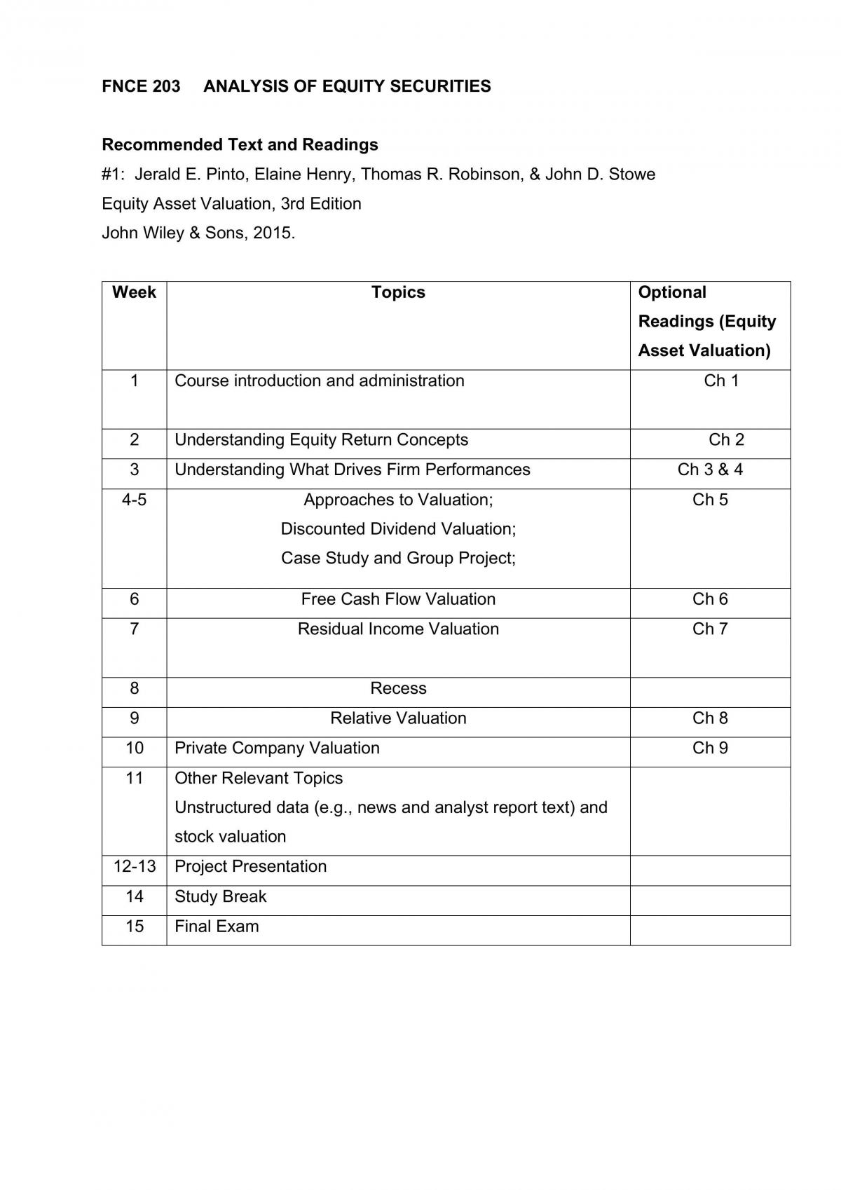 FNCE203 Analysis of Equity Investments Notes - Page 1