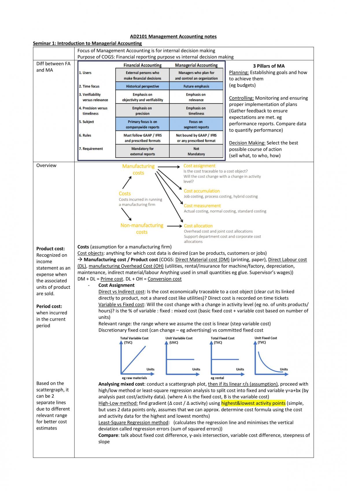 AD2101 Management Accounting Notes - Page 1