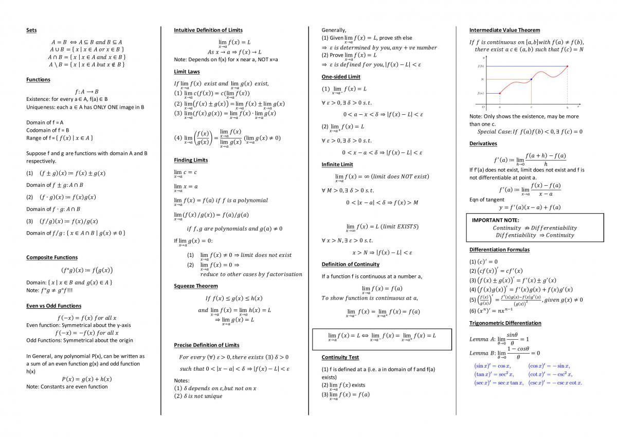 MA1102R Calculus Summary | MA2002 - Calculus - NUS | Thinkswap