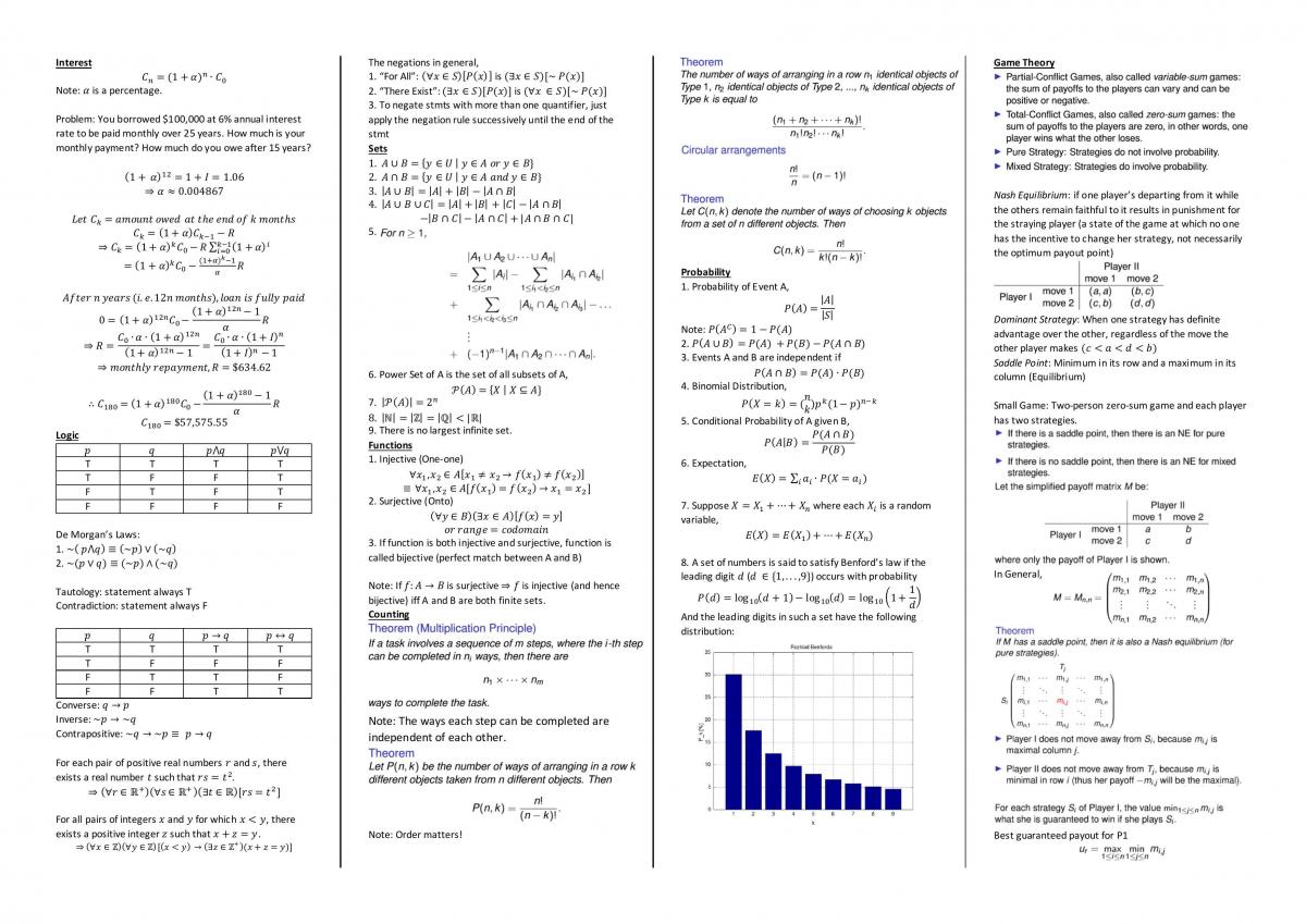 GEH1036 Summary - Page 1