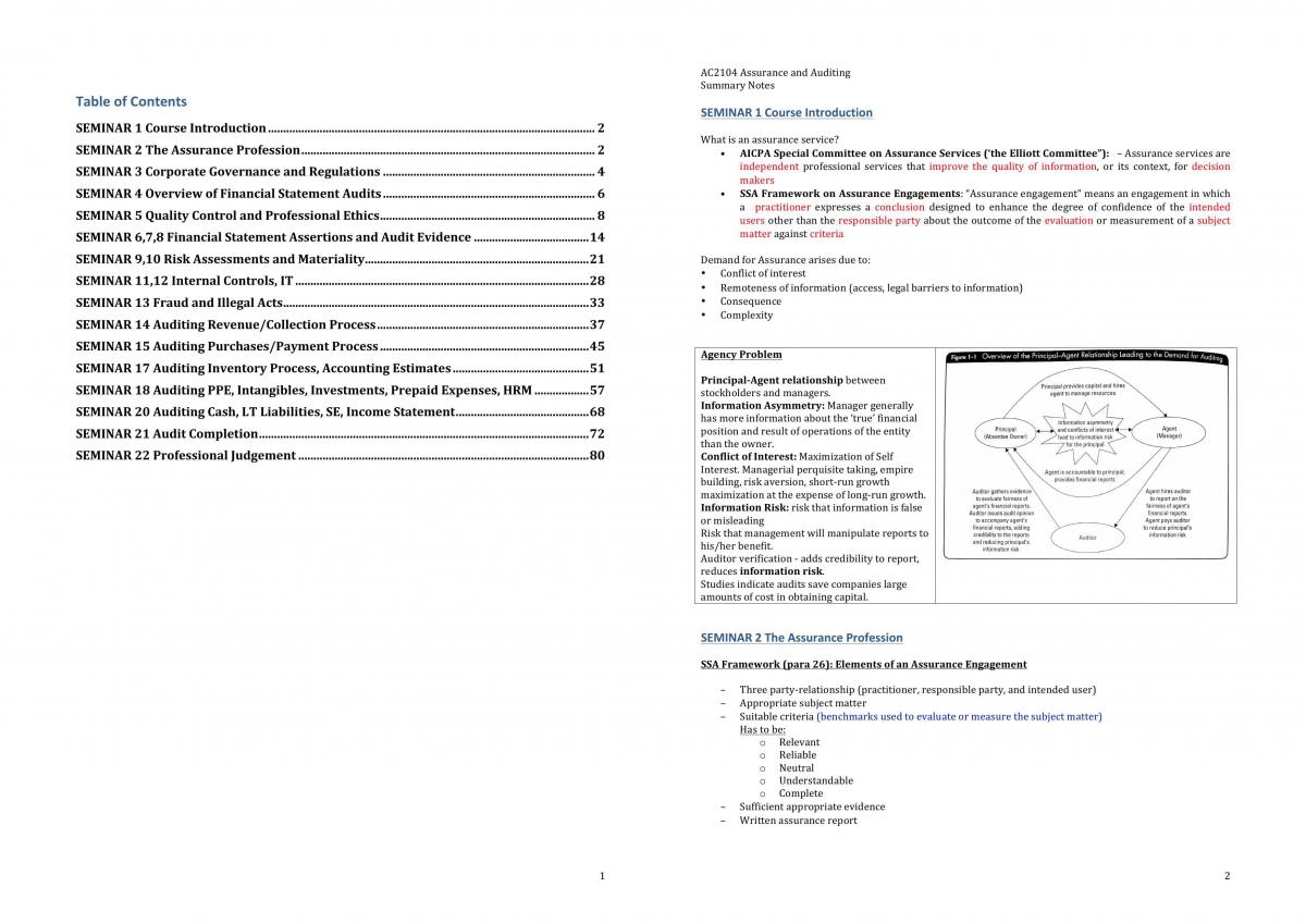 AC2104 Assurance and Auditing study notes - Page 1