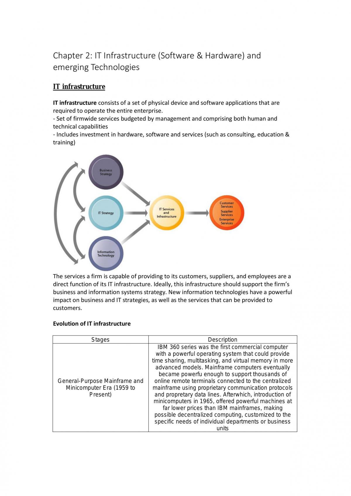 Technological Innovations & Development Bible - Page 1