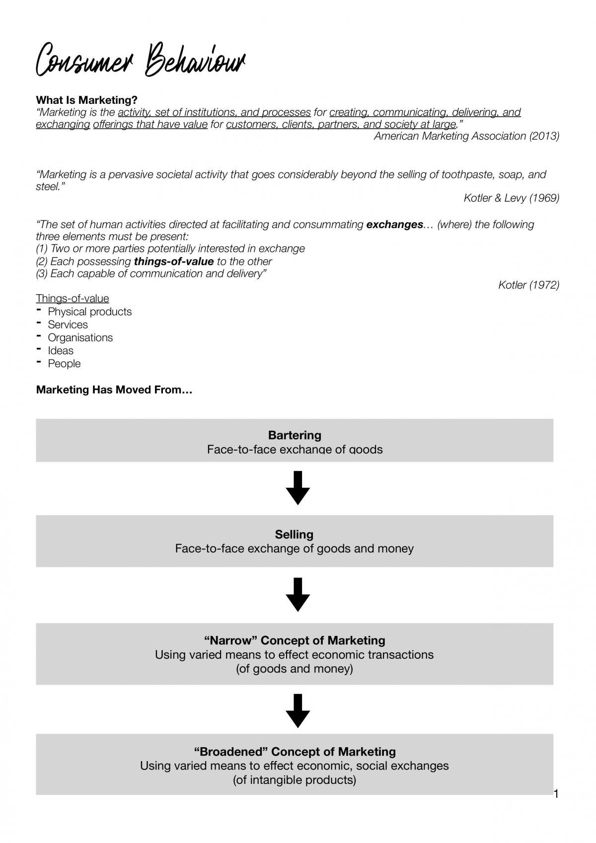 MKTG102 - Consumer Behaviour - Page 1