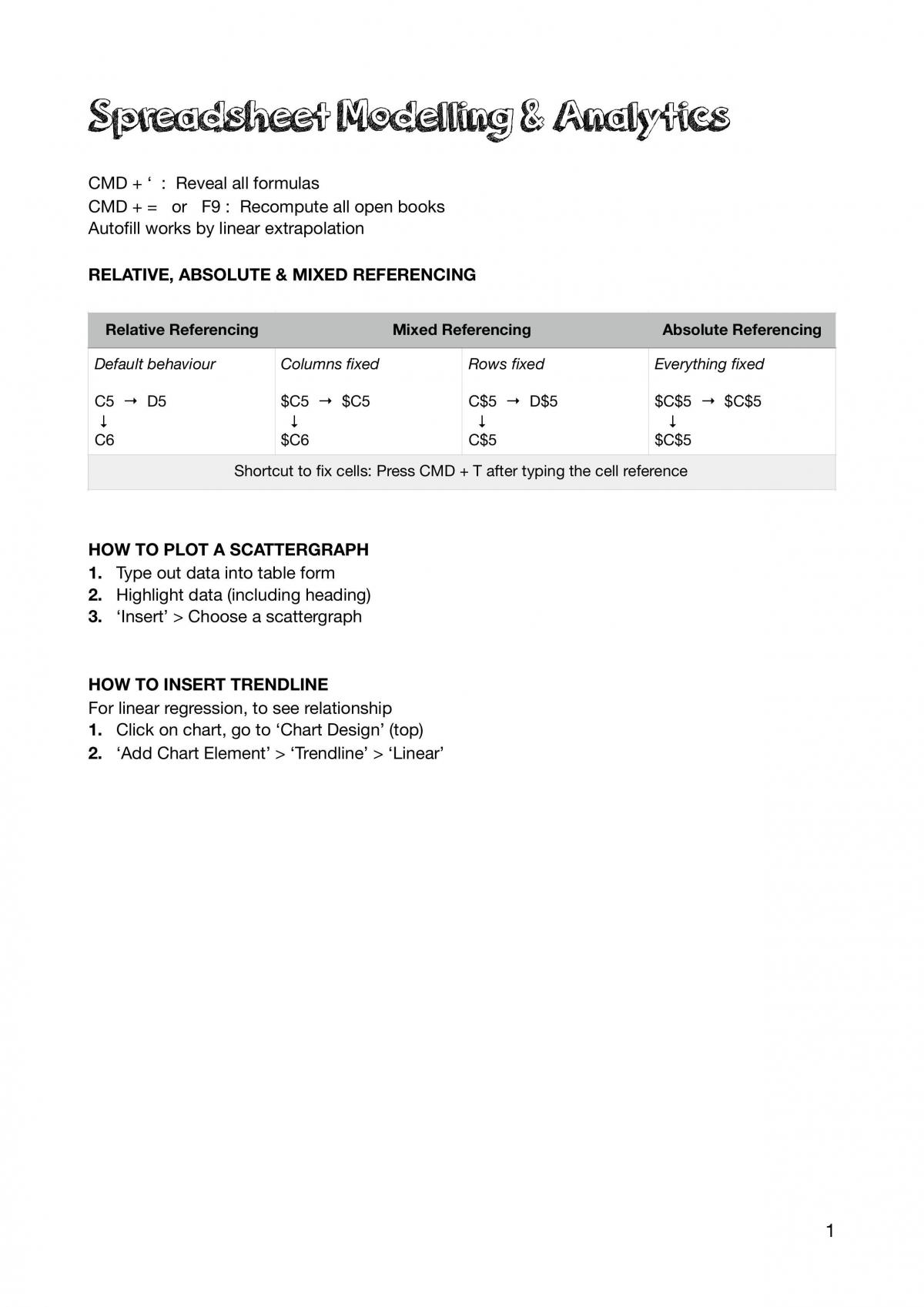 COR1305 - SMA - Page 1