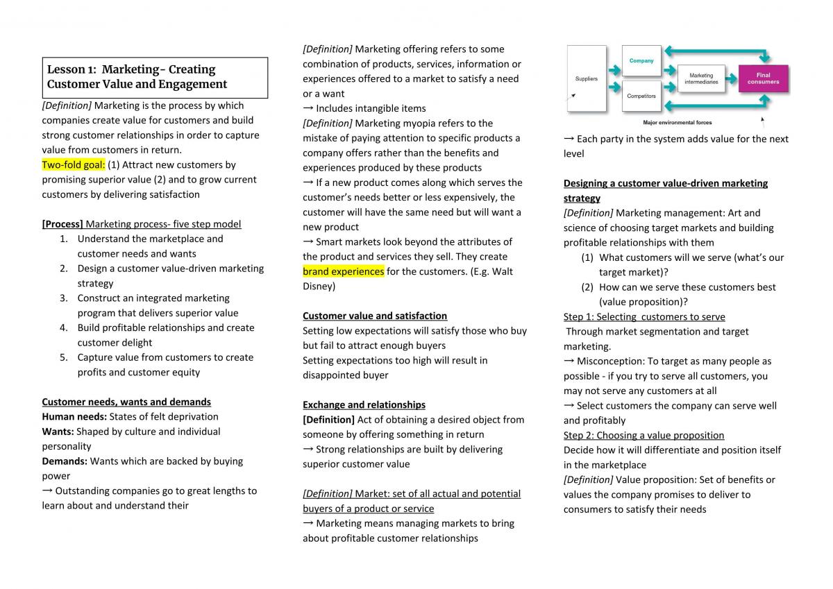 Marketing 101 Notes - Page 1