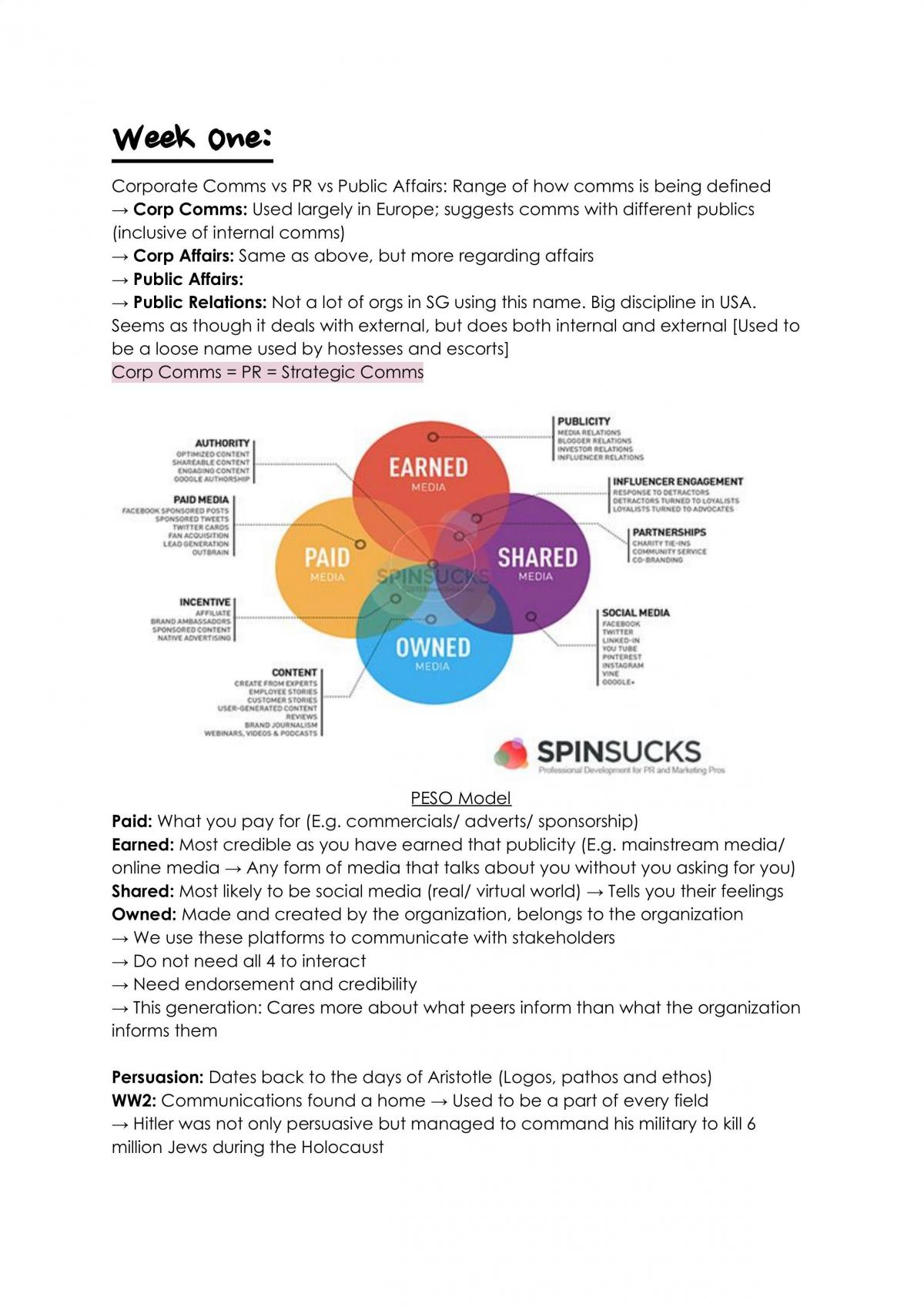 Foundations in Strategic Communications Notes - Page 1