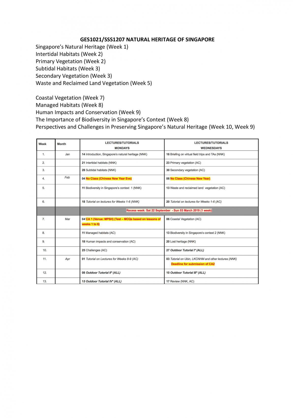 GES1021 full compilation notes - Page 1