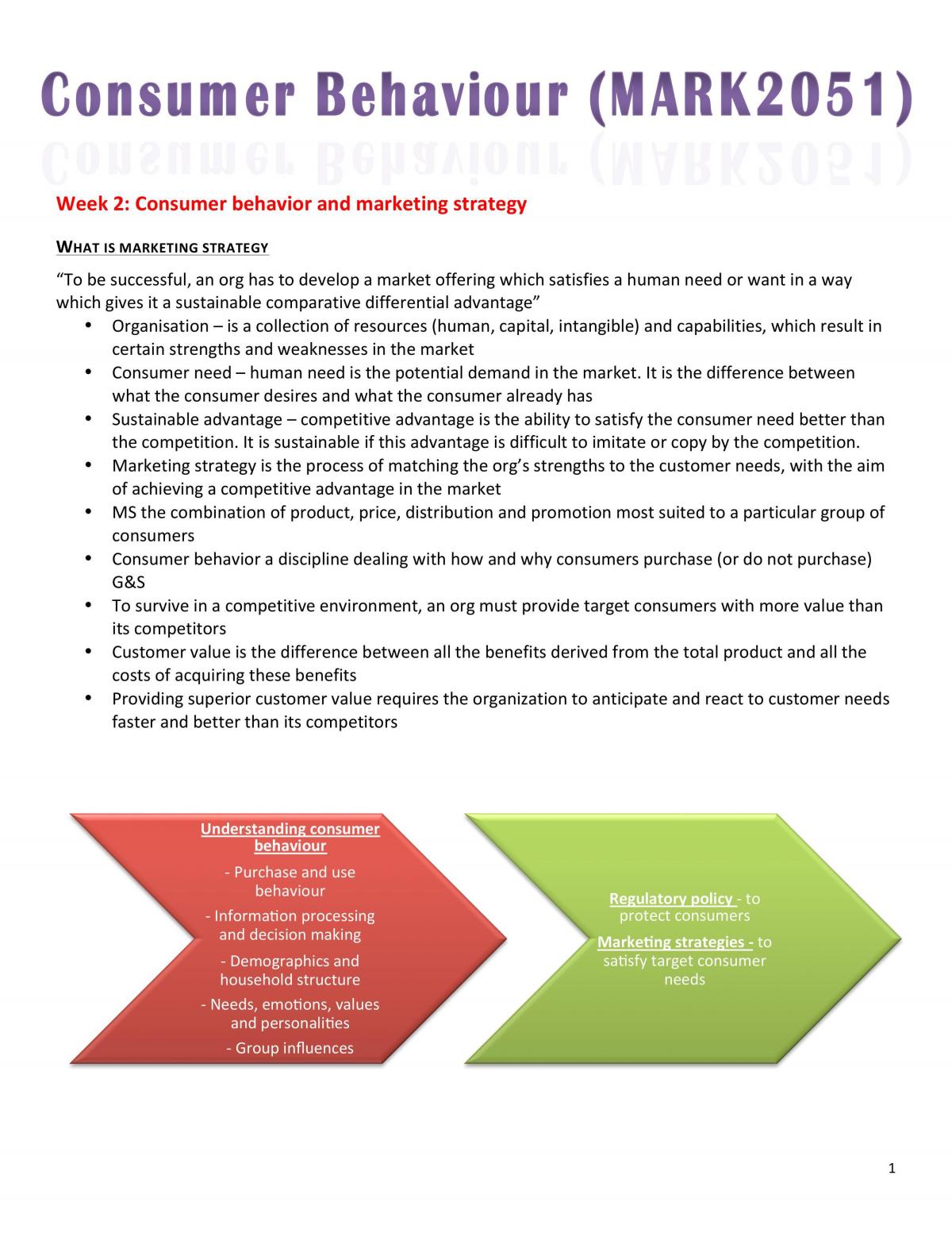 MARK2051 study notes  - Page 1