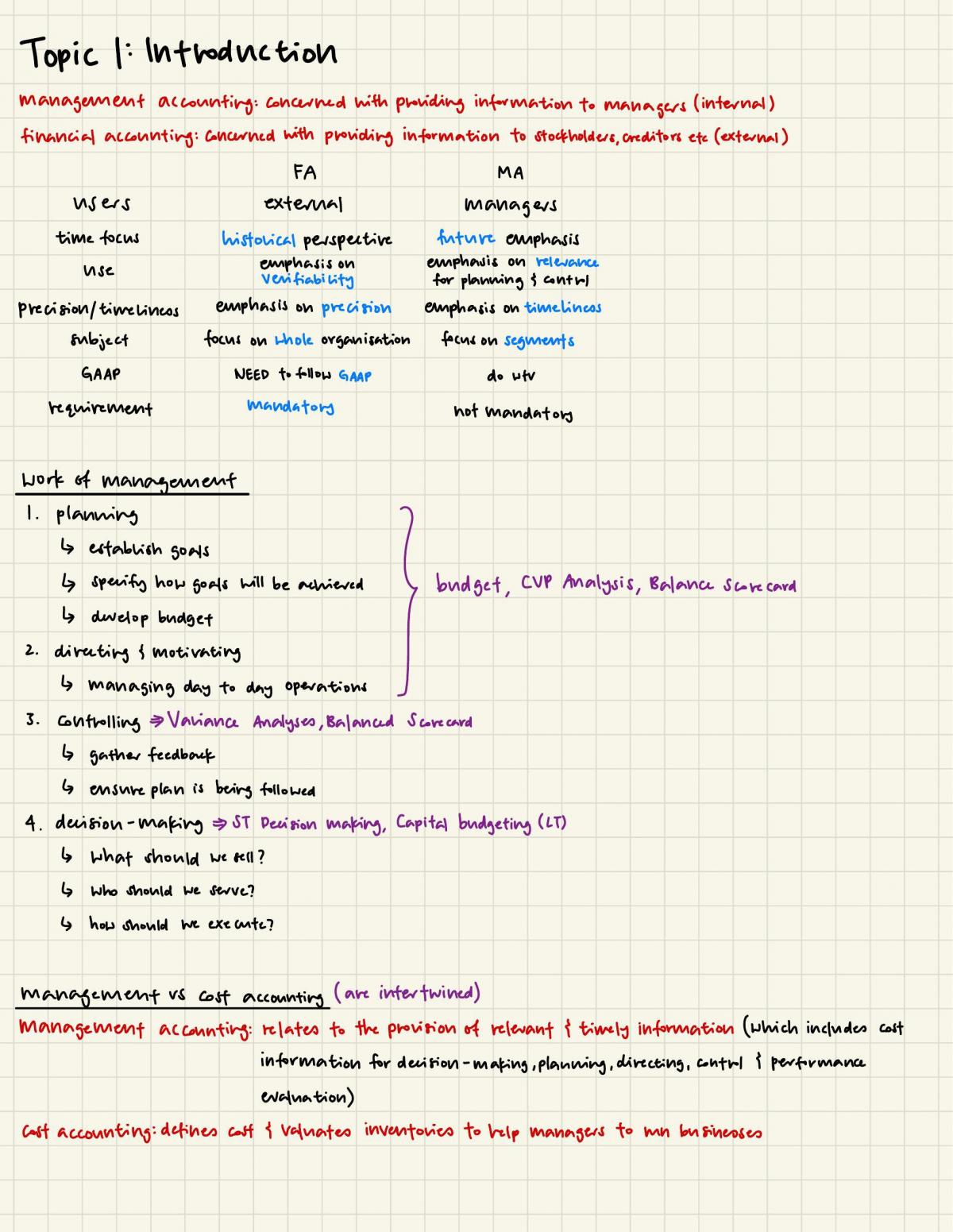ACCT112 Full Notes - Page 1