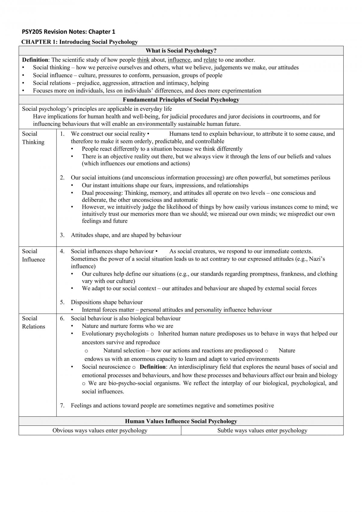 PSY205 notes - Page 1