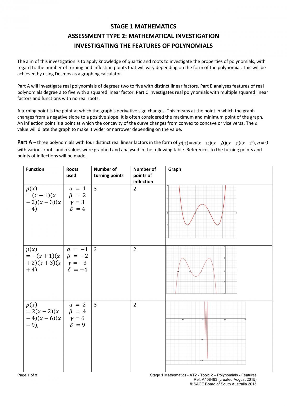 Features of Polynomials - Page 1