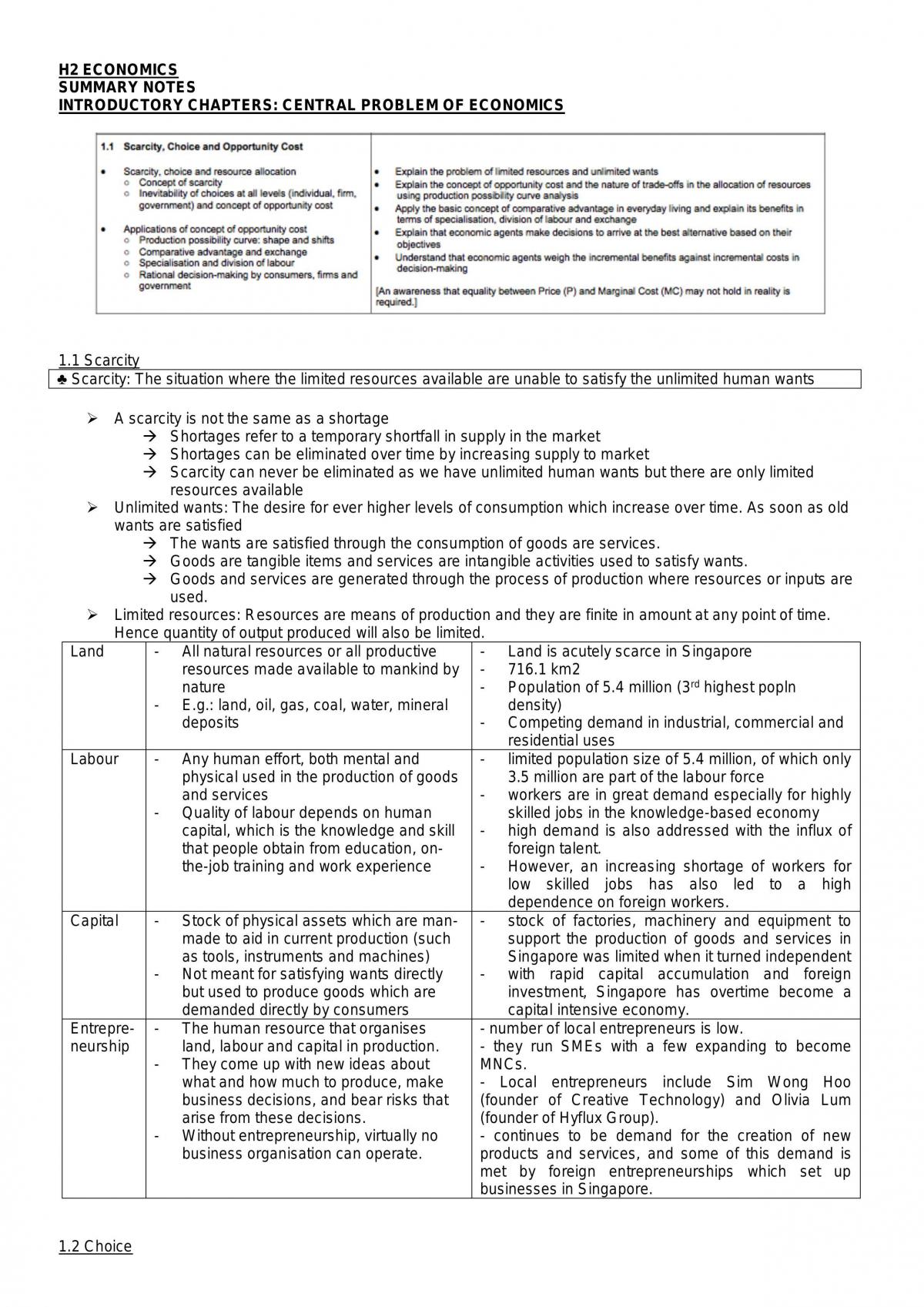 H2 Economics Notes - Page 1