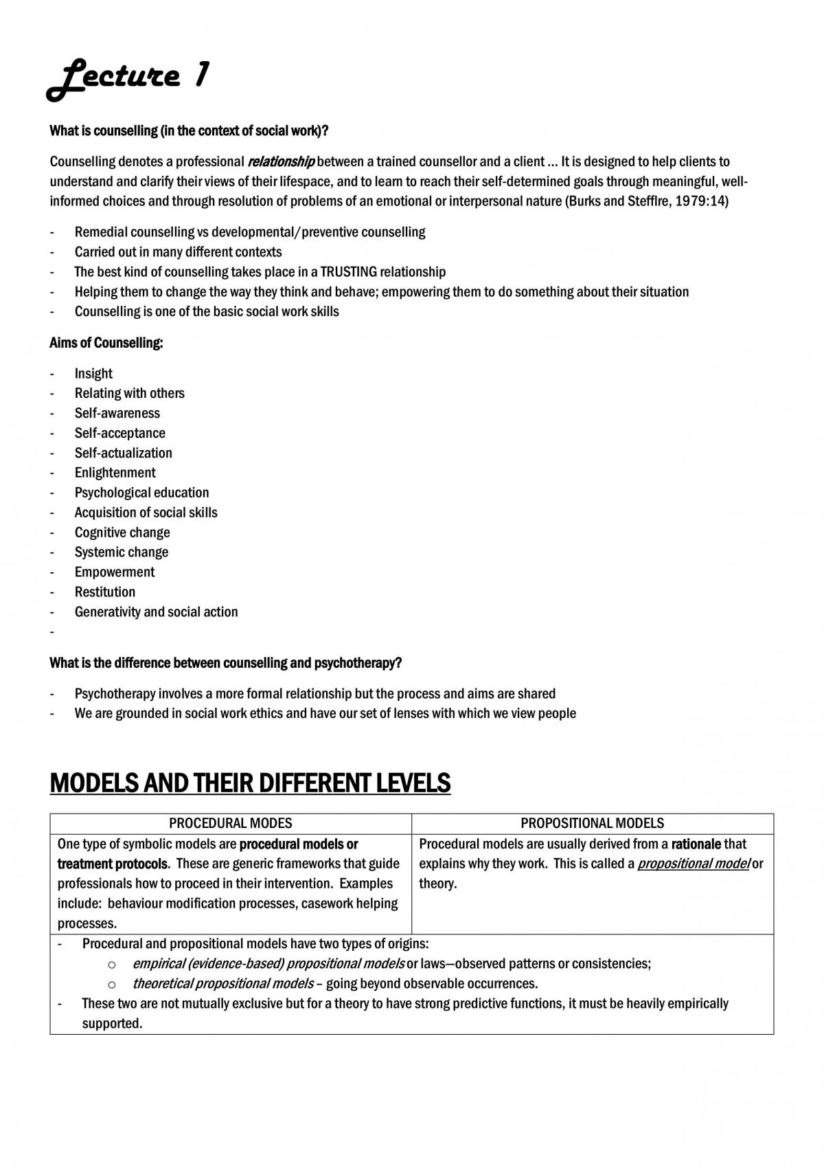 SW3209 Counselling Theories & Practice Study Notes - Page 1