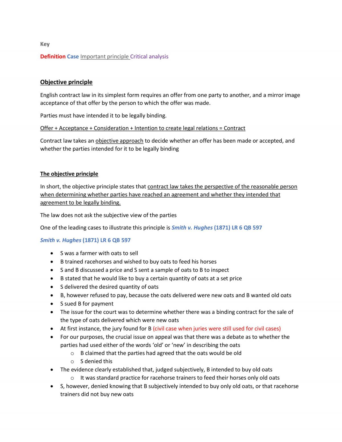 Full Contract Law Notes  - Page 1