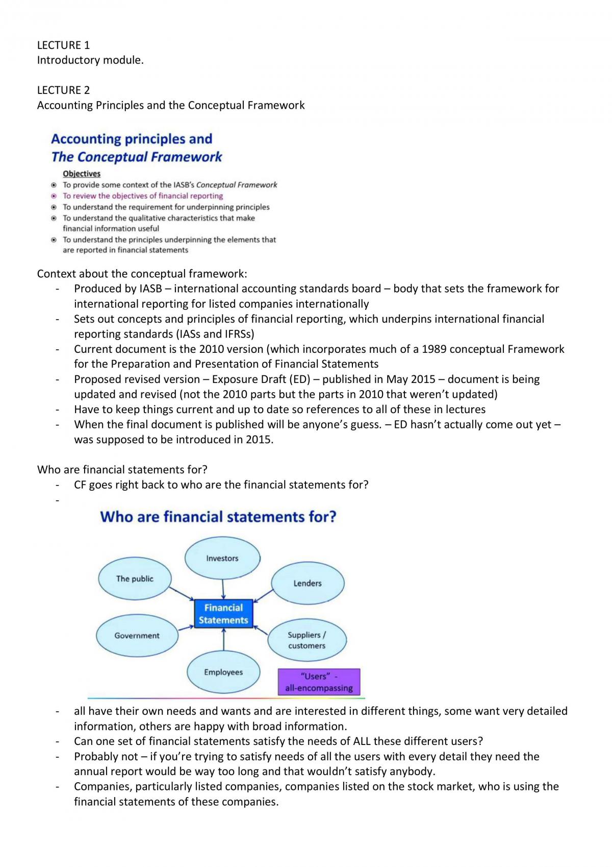 Financial Reporting 1 Full notes - Page 1