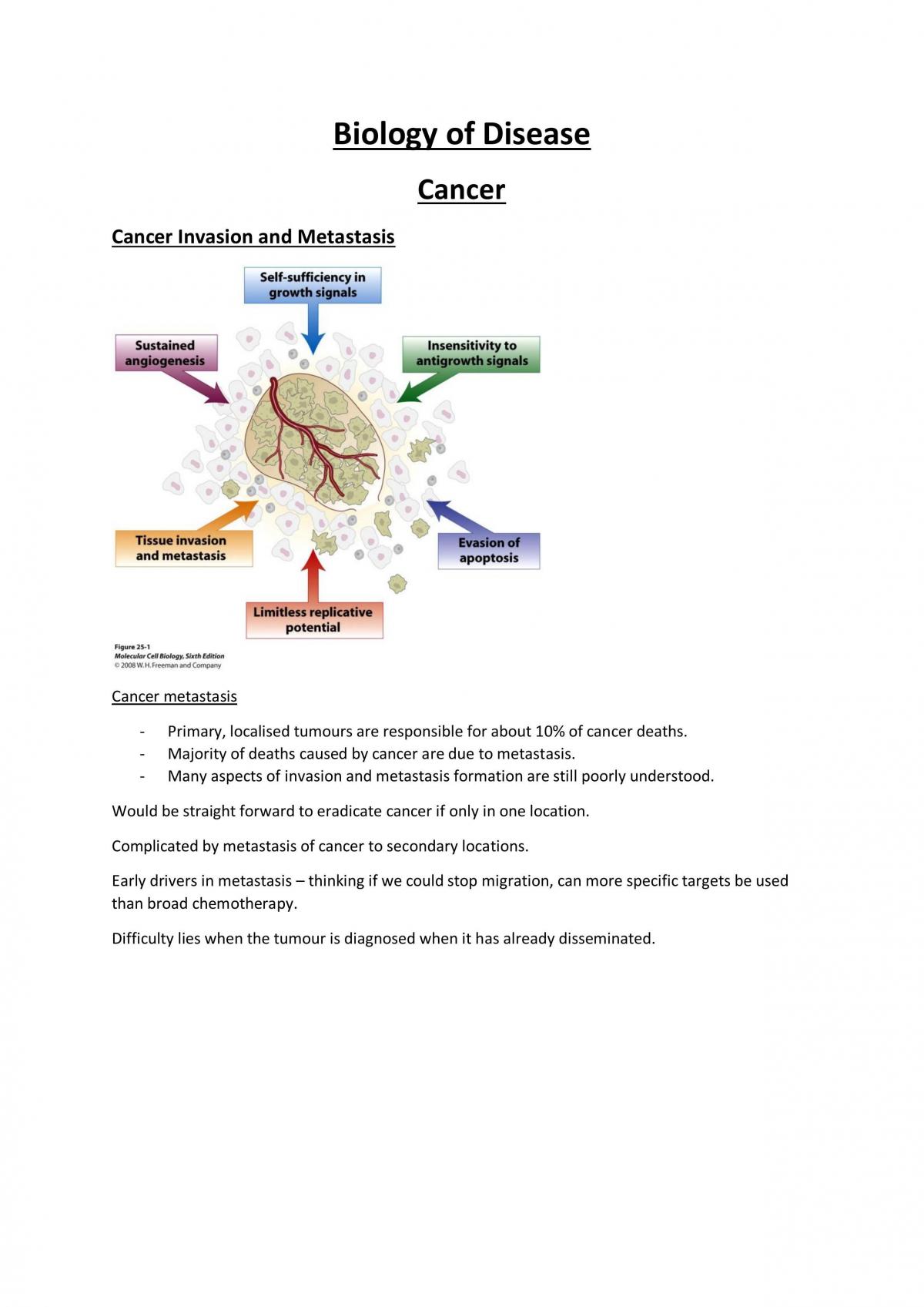Biology of Disease Complete Study notes - Page 1