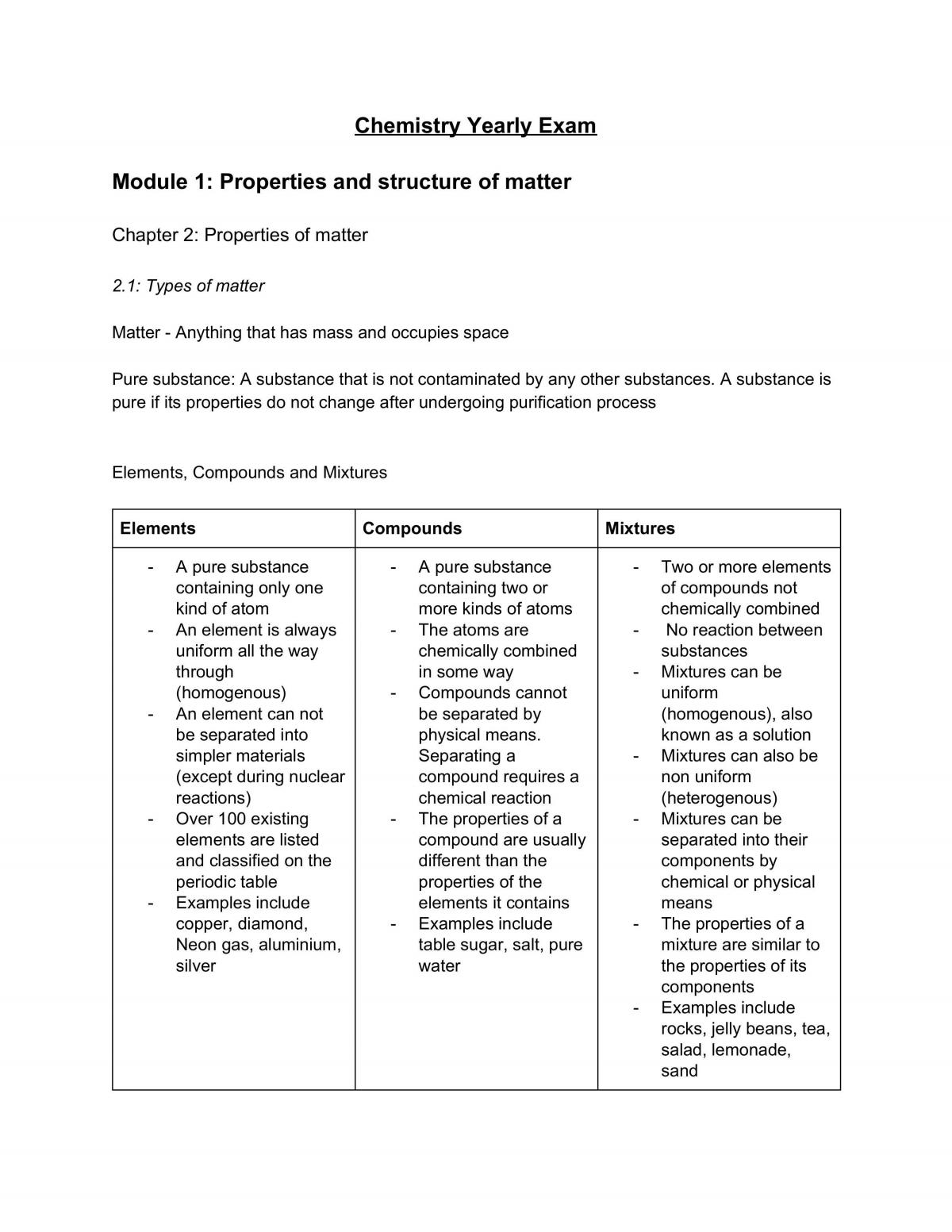 Yr11- Chemistry Notes - Page 1